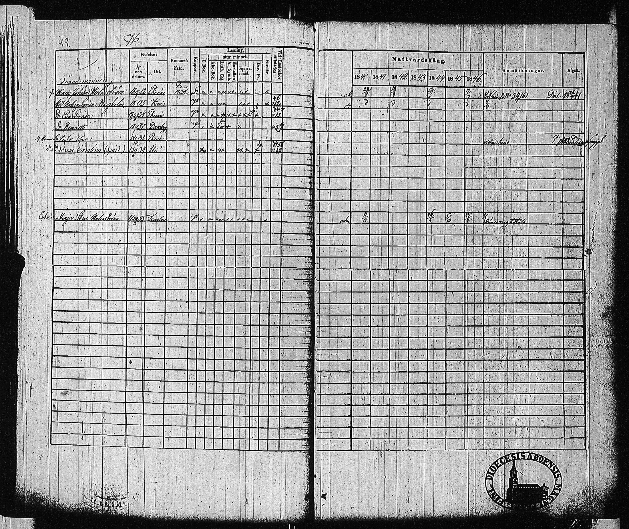 [ ../kirjat/Kirkonkirjat/tammisaari/rippikirja_1840-1846_jk83-84/kuvat/88.jpg ]