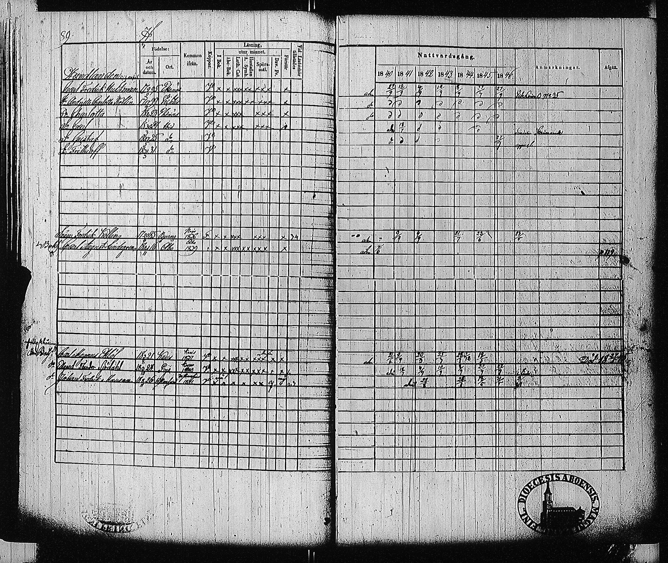 [ ../kirjat/Kirkonkirjat/tammisaari/rippikirja_1840-1846_jk83-84/kuvat/89.jpg ]