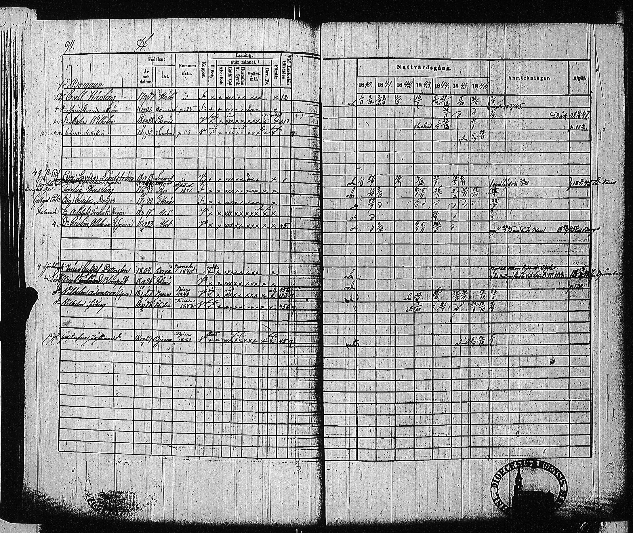 [ ../kirjat/Kirkonkirjat/tammisaari/rippikirja_1840-1846_jk83-84/kuvat/94.jpg ]