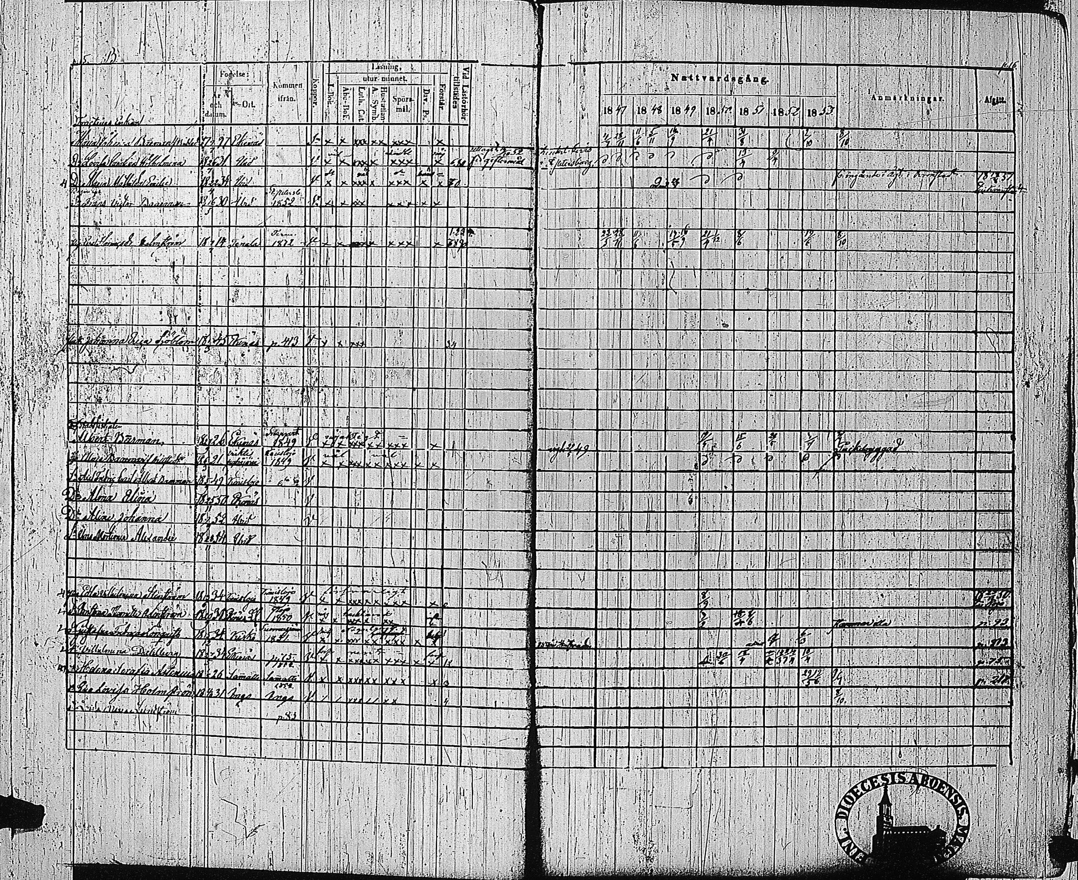 [ ../kirjat/Kirkonkirjat/tammisaari/rippikirja_1847-1854_kk84/kuvat/10.jpg ]