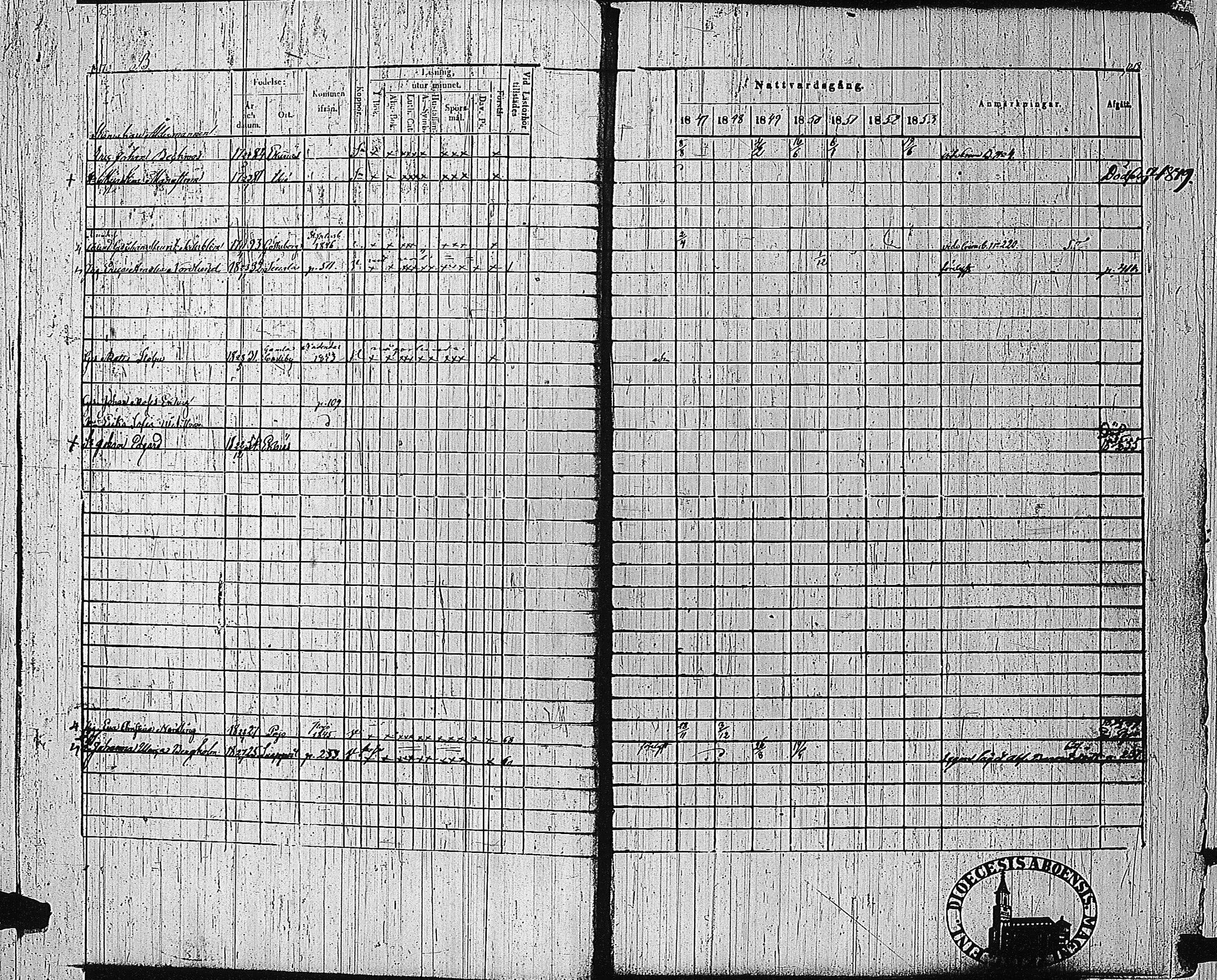 [ ../kirjat/Kirkonkirjat/tammisaari/rippikirja_1847-1854_kk84/kuvat/11.jpg ]