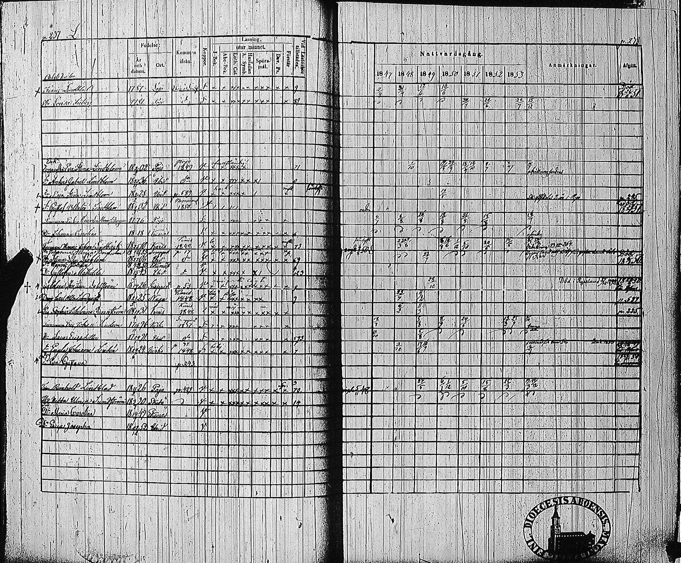 [ ../kirjat/Kirkonkirjat/tammisaari/rippikirja_1847-1854_kk84/kuvat/114.jpg ]