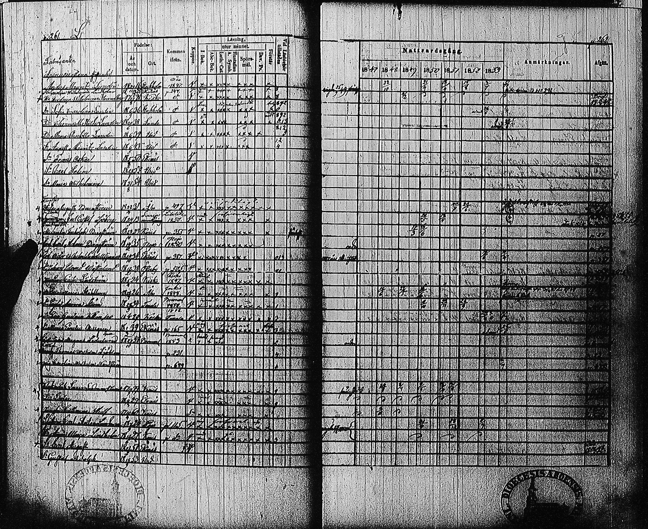 [ ../kirjat/Kirkonkirjat/tammisaari/rippikirja_1847-1854_kk84/kuvat/126.jpg ]