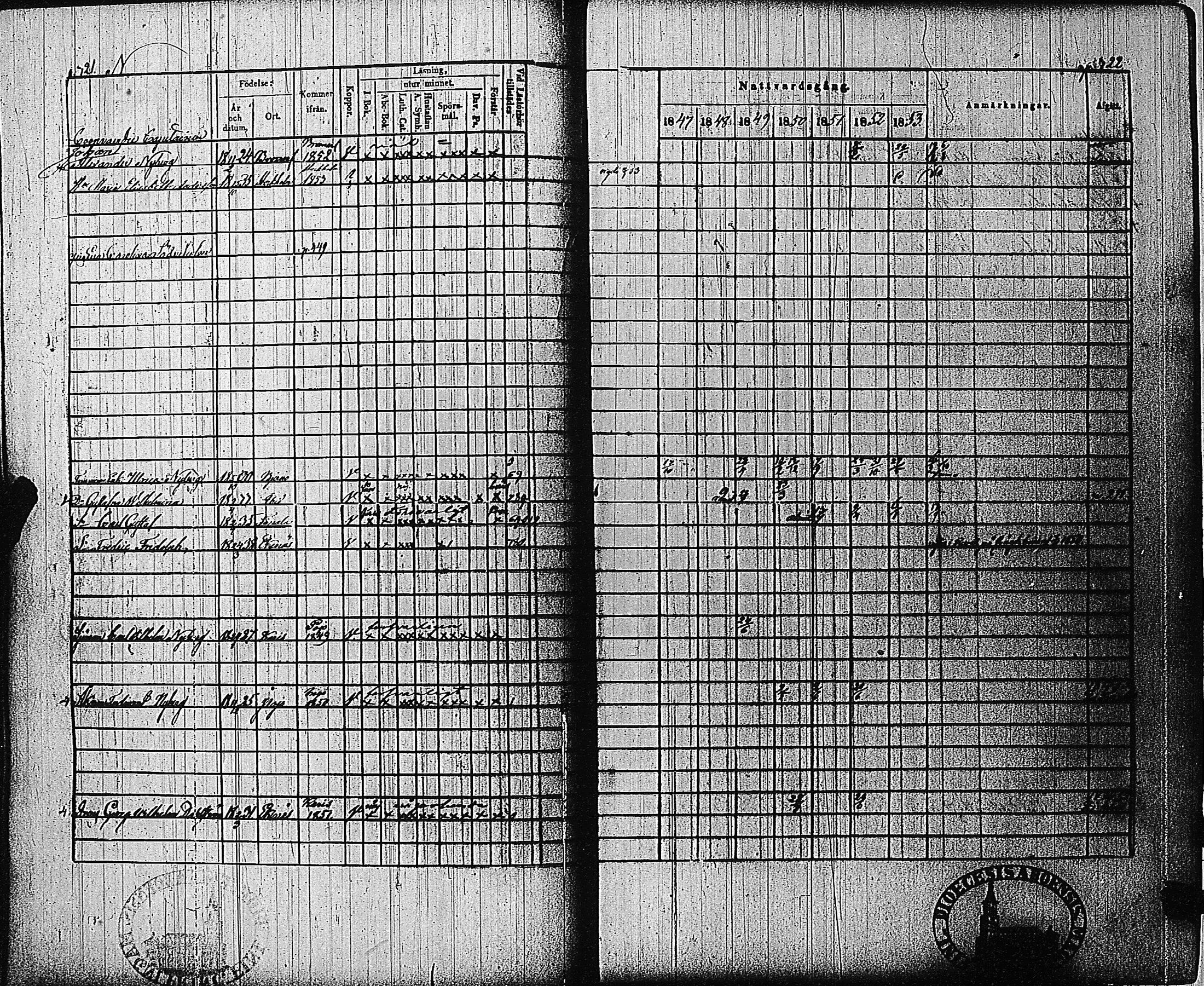 [ ../kirjat/Kirkonkirjat/tammisaari/rippikirja_1847-1854_kk84/kuvat/149.jpg ]