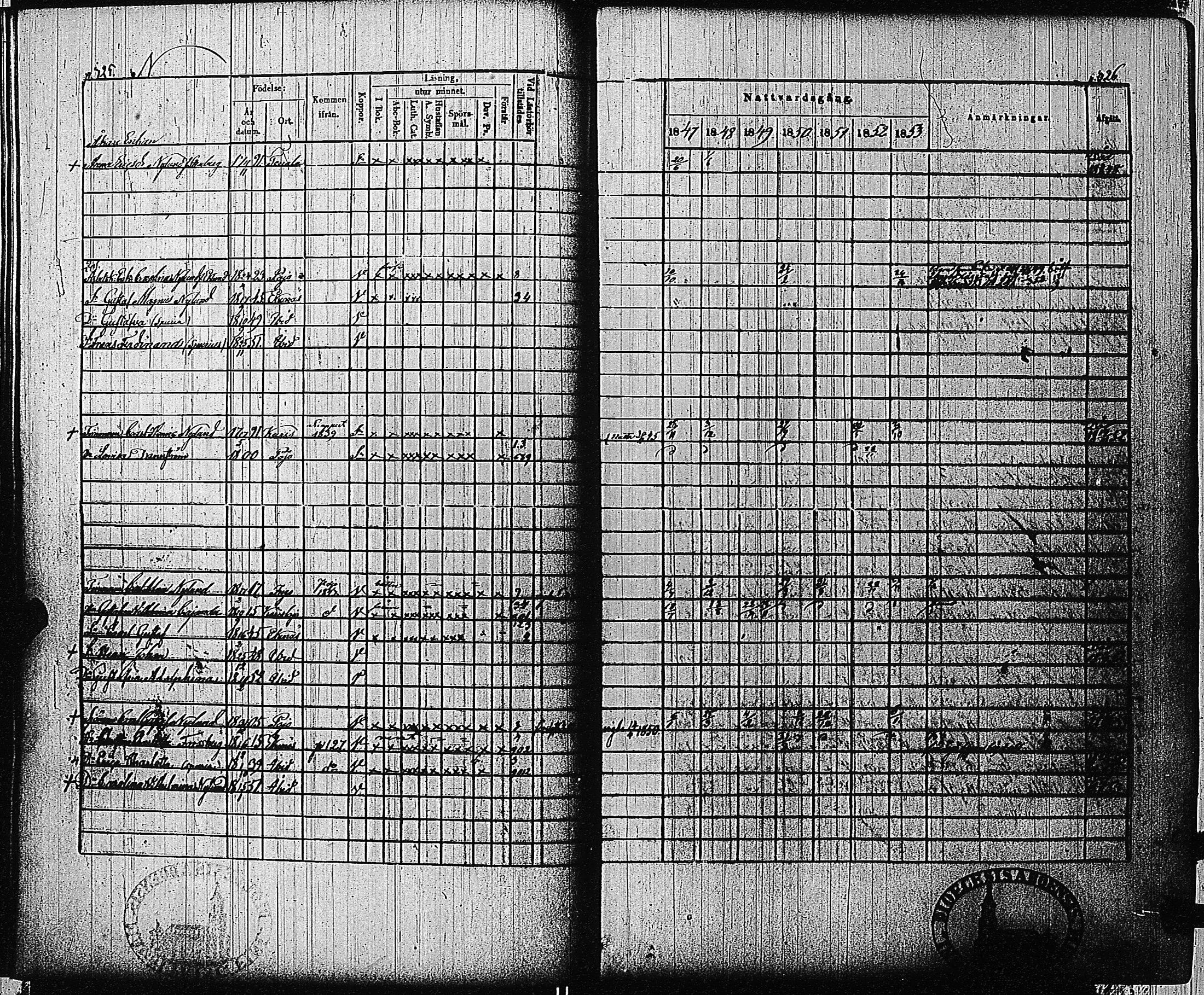 [ ../kirjat/Kirkonkirjat/tammisaari/rippikirja_1847-1854_kk84/kuvat/151.jpg ]