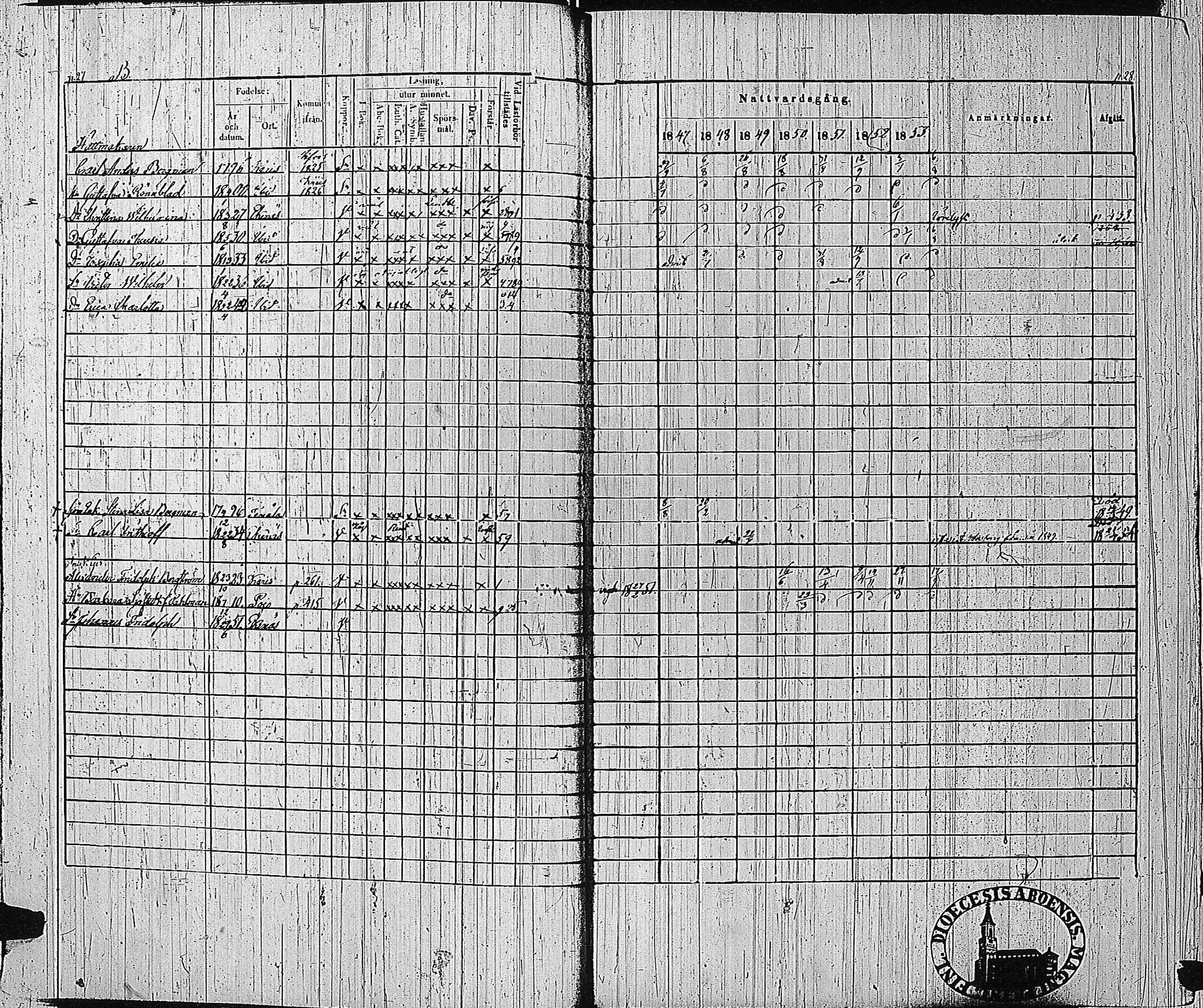 [ ../kirjat/Kirkonkirjat/tammisaari/rippikirja_1847-1854_kk84/kuvat/16.jpg ]