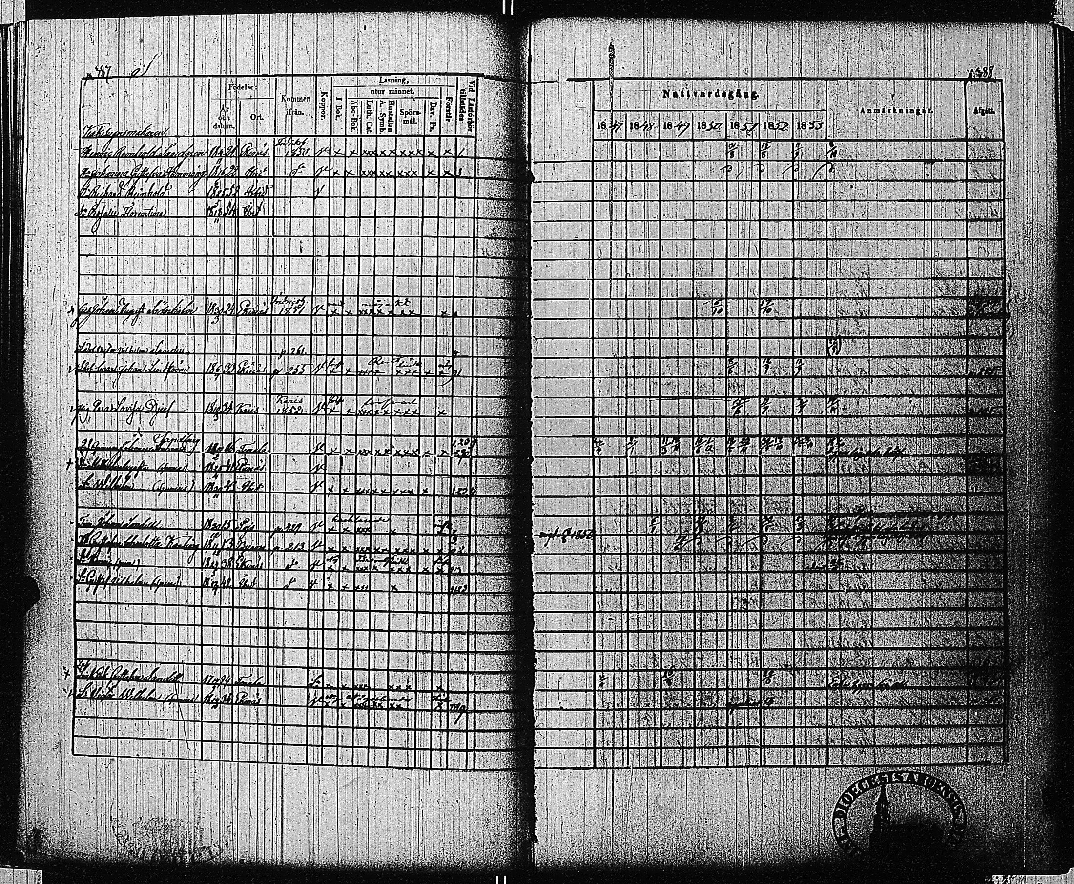 [ ../kirjat/Kirkonkirjat/tammisaari/rippikirja_1847-1854_kk84/kuvat/178.jpg ]