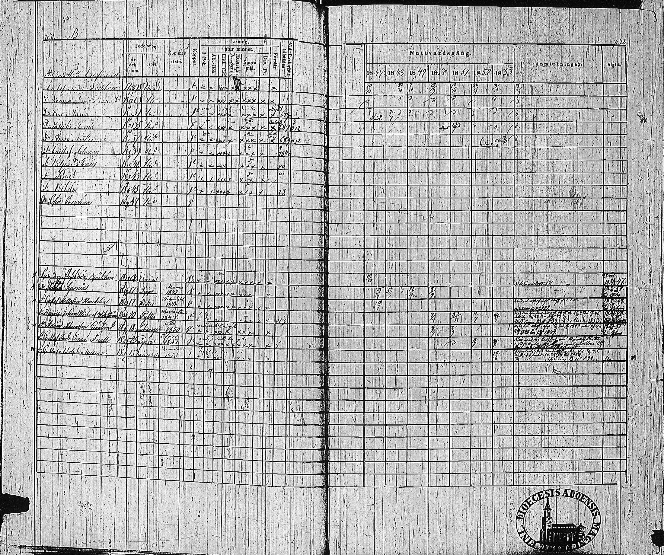 [ ../kirjat/Kirkonkirjat/tammisaari/rippikirja_1847-1854_kk84/kuvat/18.jpg ]