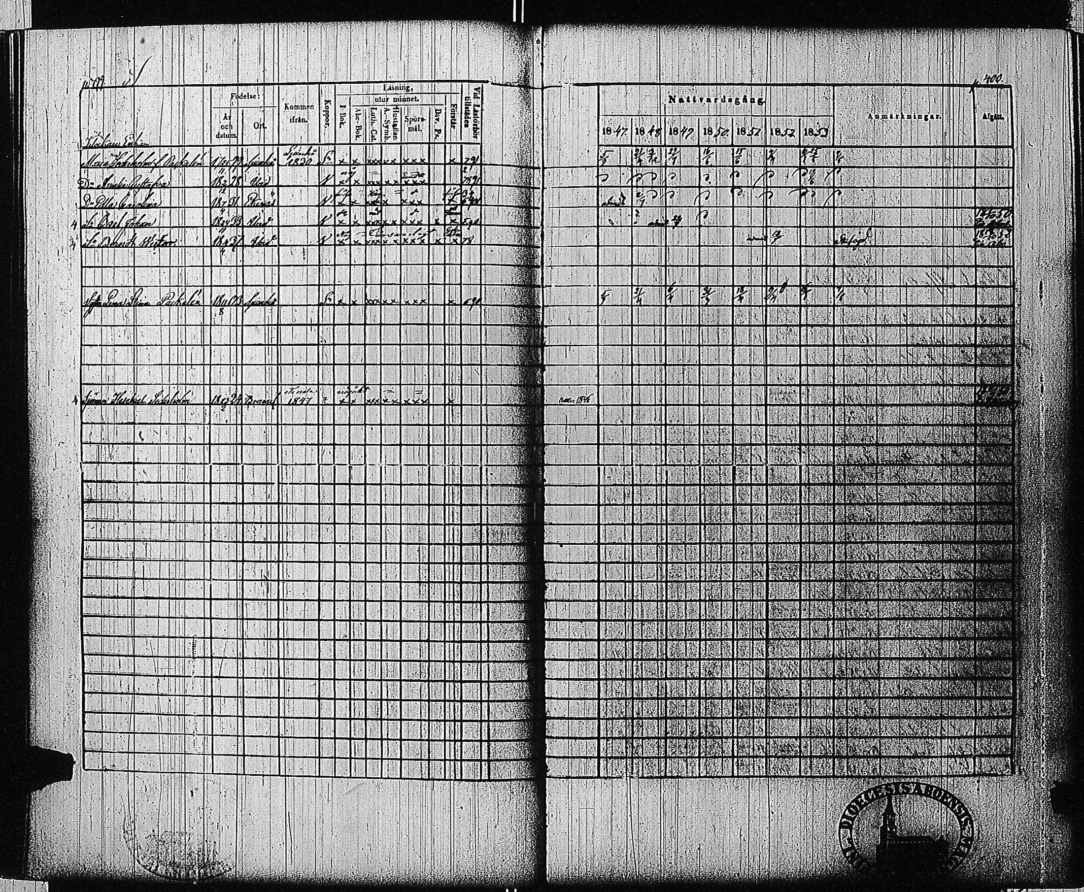 [ ../kirjat/Kirkonkirjat/tammisaari/rippikirja_1847-1854_kk84/kuvat/184.jpg ]