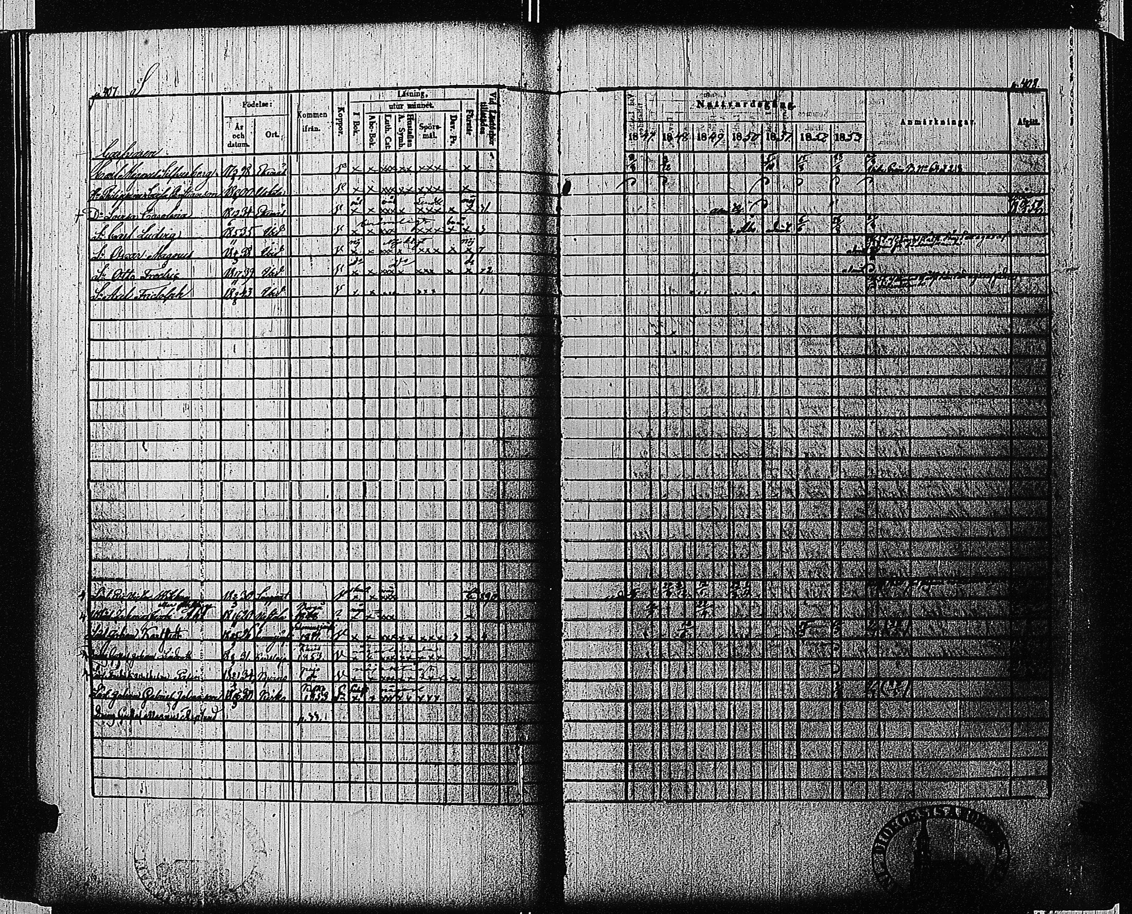 [ ../kirjat/Kirkonkirjat/tammisaari/rippikirja_1847-1854_kk84/kuvat/188.jpg ]