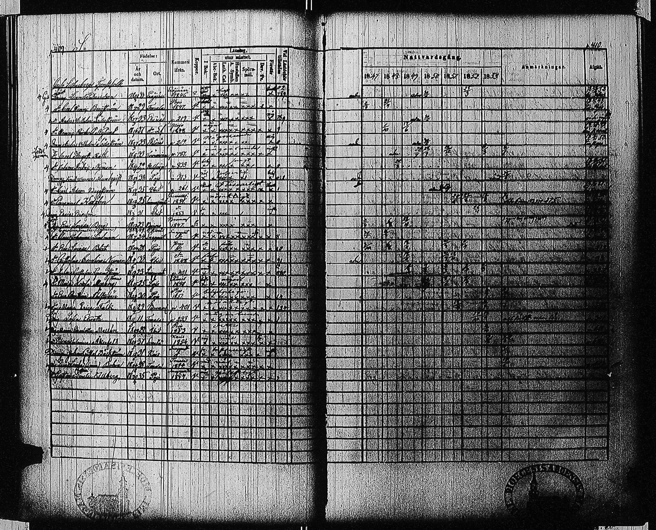 [ ../kirjat/Kirkonkirjat/tammisaari/rippikirja_1847-1854_kk84/kuvat/189.jpg ]