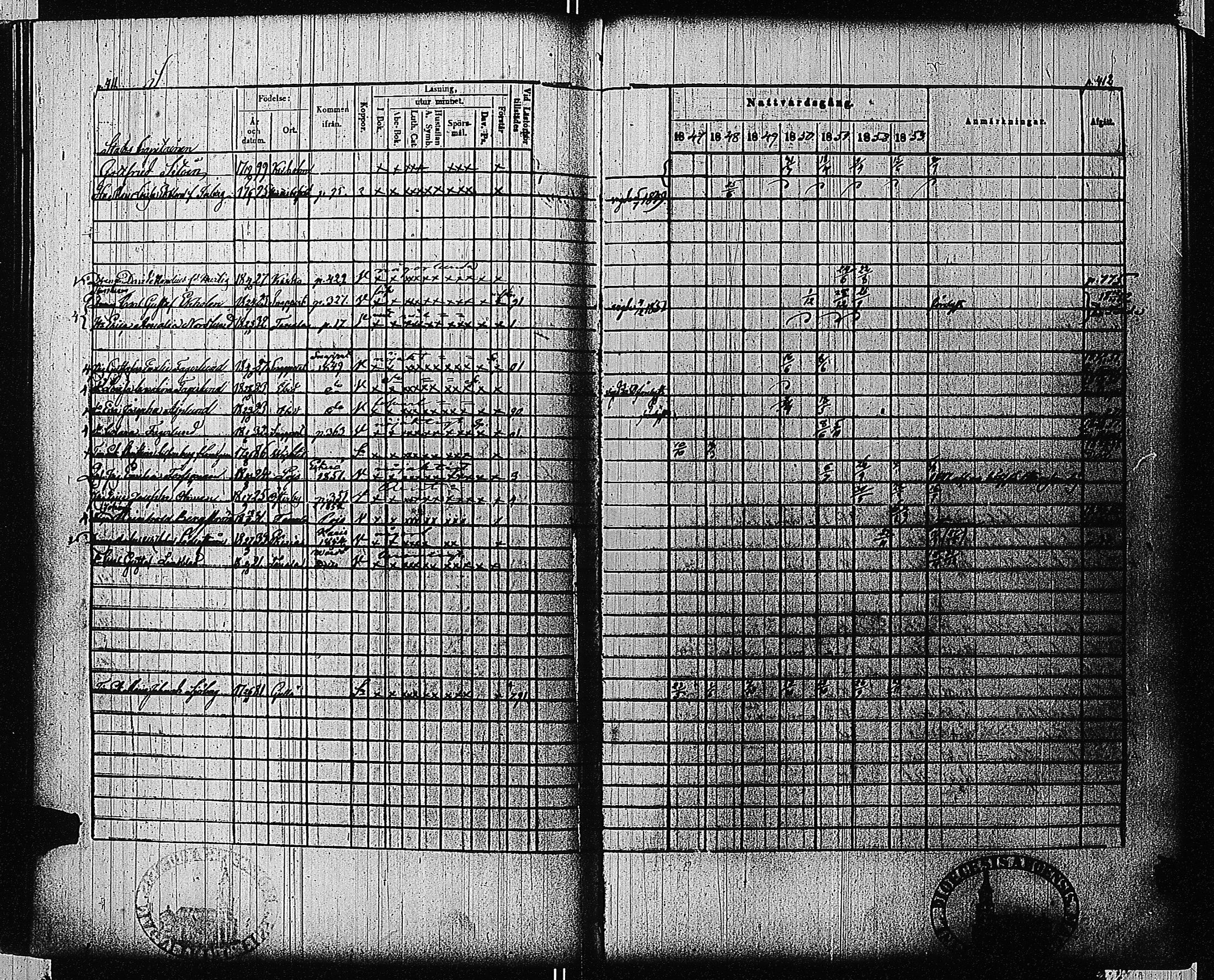 [ ../kirjat/Kirkonkirjat/tammisaari/rippikirja_1847-1854_kk84/kuvat/190.jpg ]