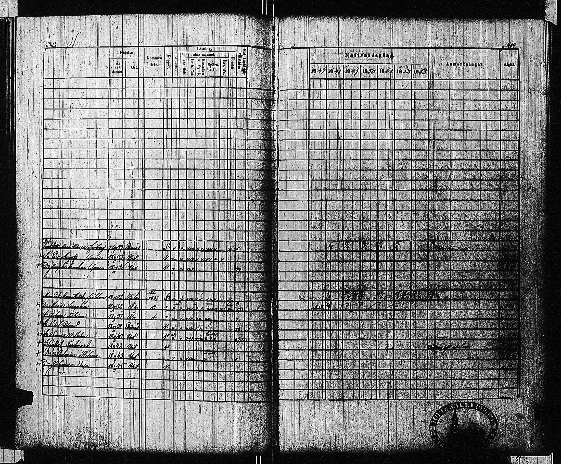 [ ../kirjat/Kirkonkirjat/tammisaari/rippikirja_1847-1854_kk84/kuvat/191.jpg ]
