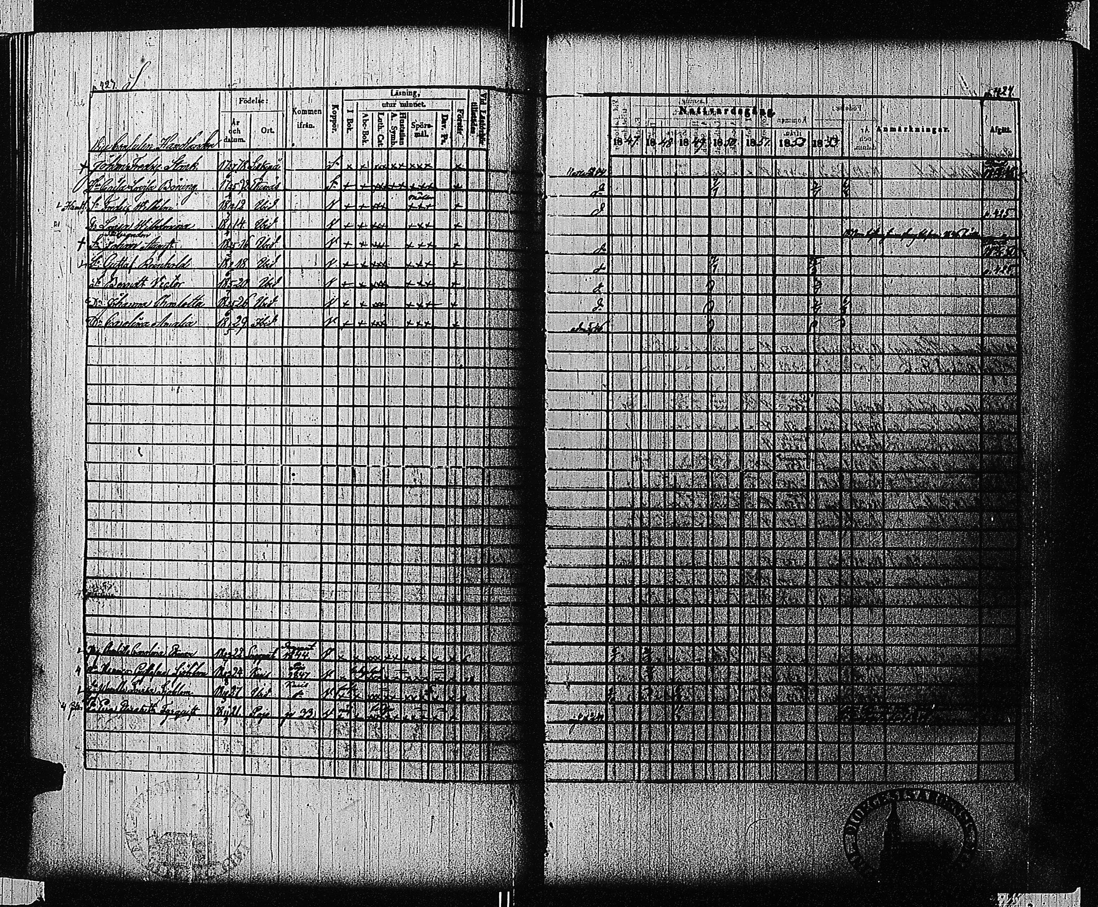 [ ../kirjat/Kirkonkirjat/tammisaari/rippikirja_1847-1854_kk84/kuvat/196.jpg ]
