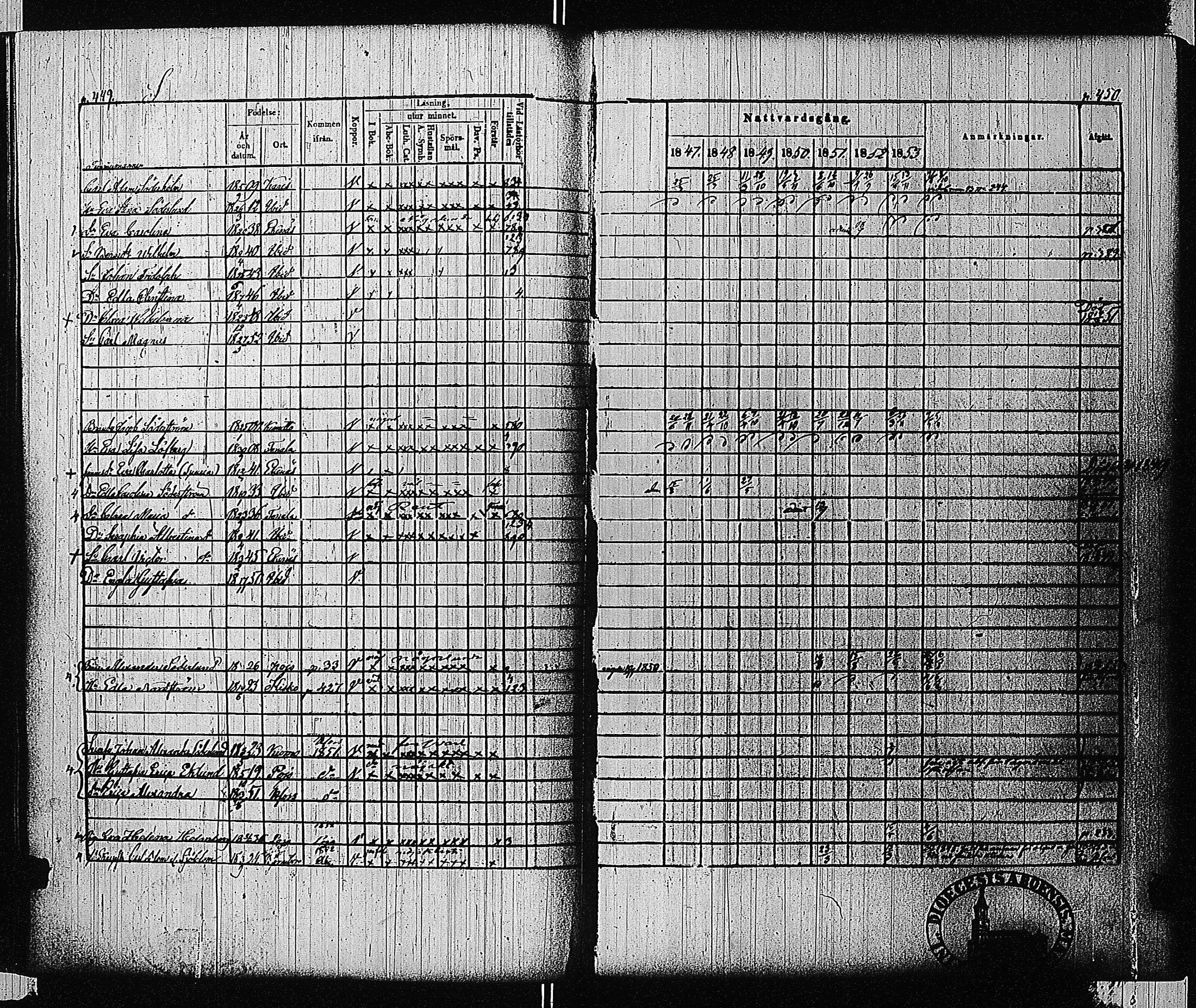 [ ../kirjat/Kirkonkirjat/tammisaari/rippikirja_1847-1854_kk84/kuvat/209.jpg ]