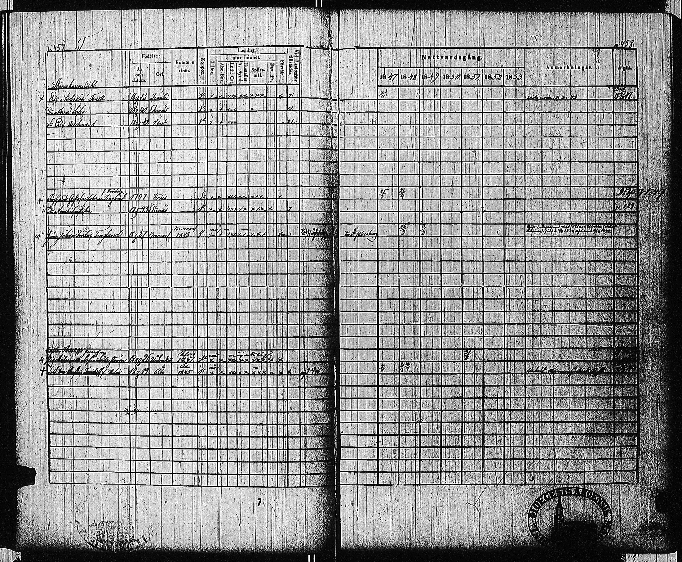 [ ../kirjat/Kirkonkirjat/tammisaari/rippikirja_1847-1854_kk84/kuvat/213.jpg ]