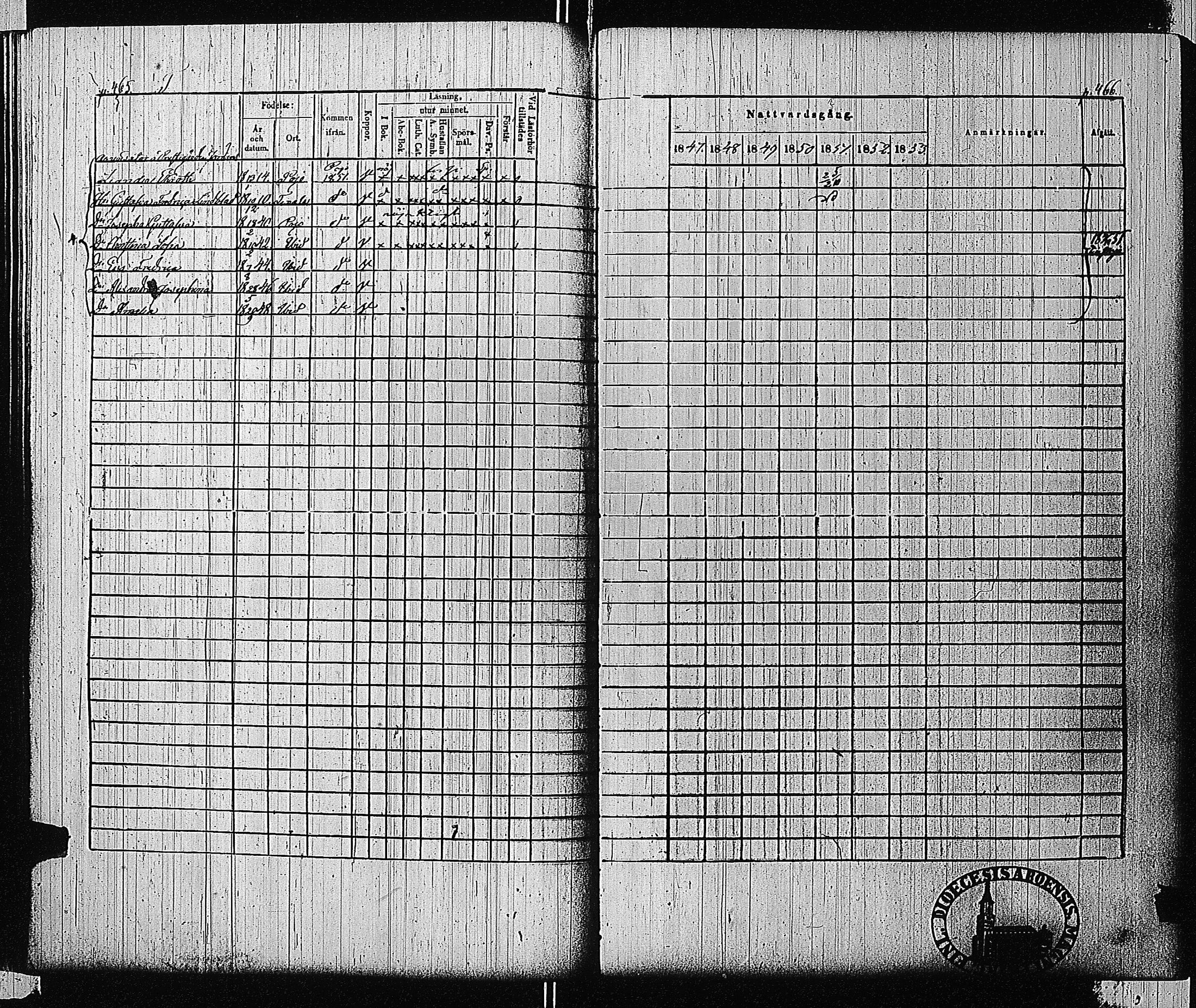 [ ../kirjat/Kirkonkirjat/tammisaari/rippikirja_1847-1854_kk84/kuvat/217.jpg ]