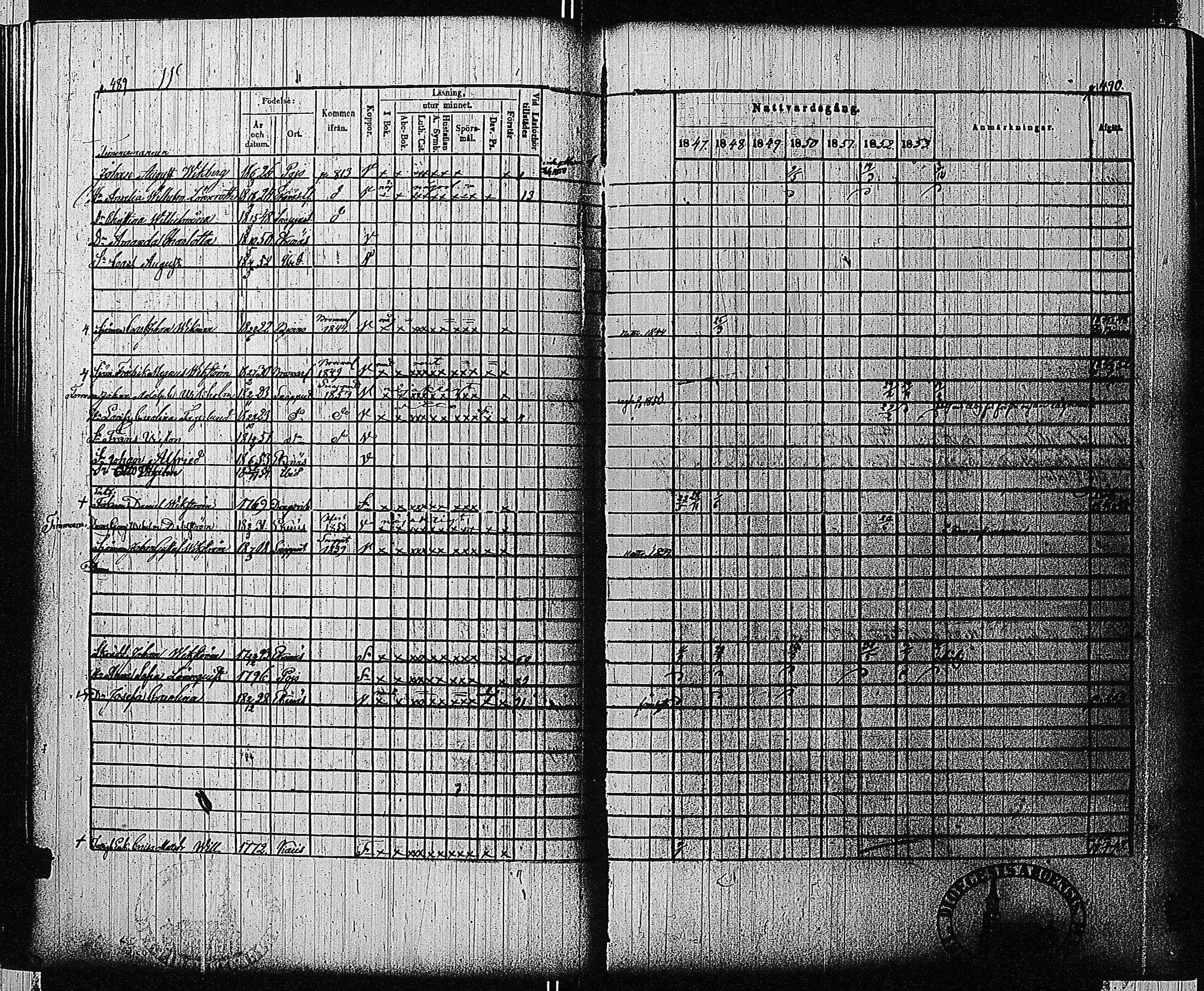 [ ../kirjat/Kirkonkirjat/tammisaari/rippikirja_1847-1854_kk84/kuvat/227.jpg ]