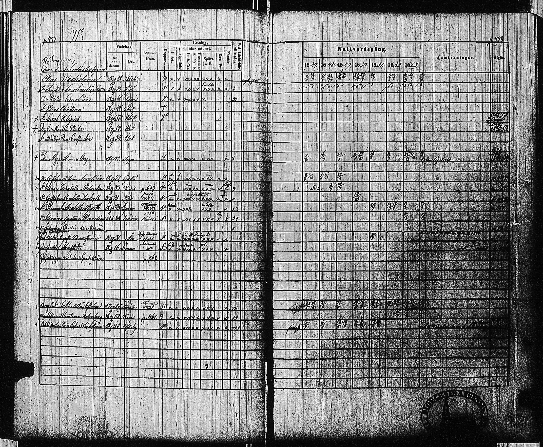 [ ../kirjat/Kirkonkirjat/tammisaari/rippikirja_1847-1854_kk84/kuvat/231.jpg ]