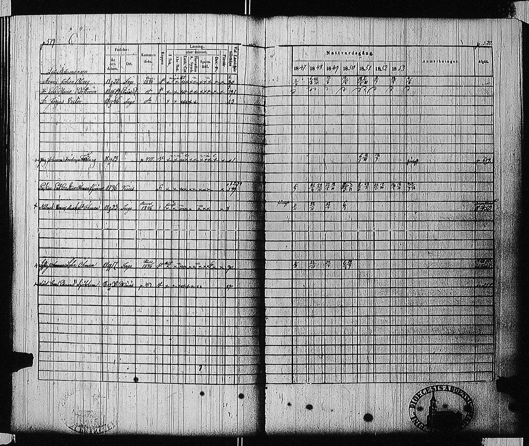 [ ../kirjat/Kirkonkirjat/tammisaari/rippikirja_1847-1854_kk84/kuvat/242.jpg ]