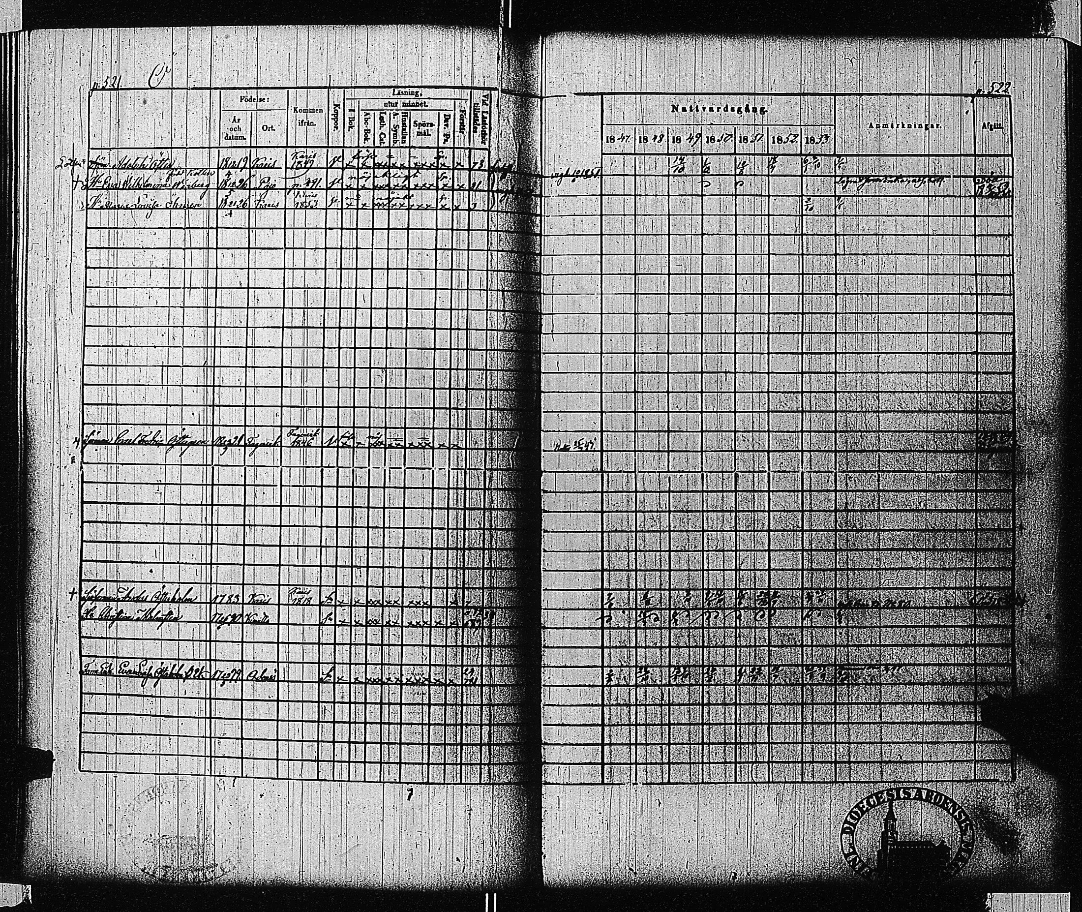 [ ../kirjat/Kirkonkirjat/tammisaari/rippikirja_1847-1854_kk84/kuvat/245.jpg ]
