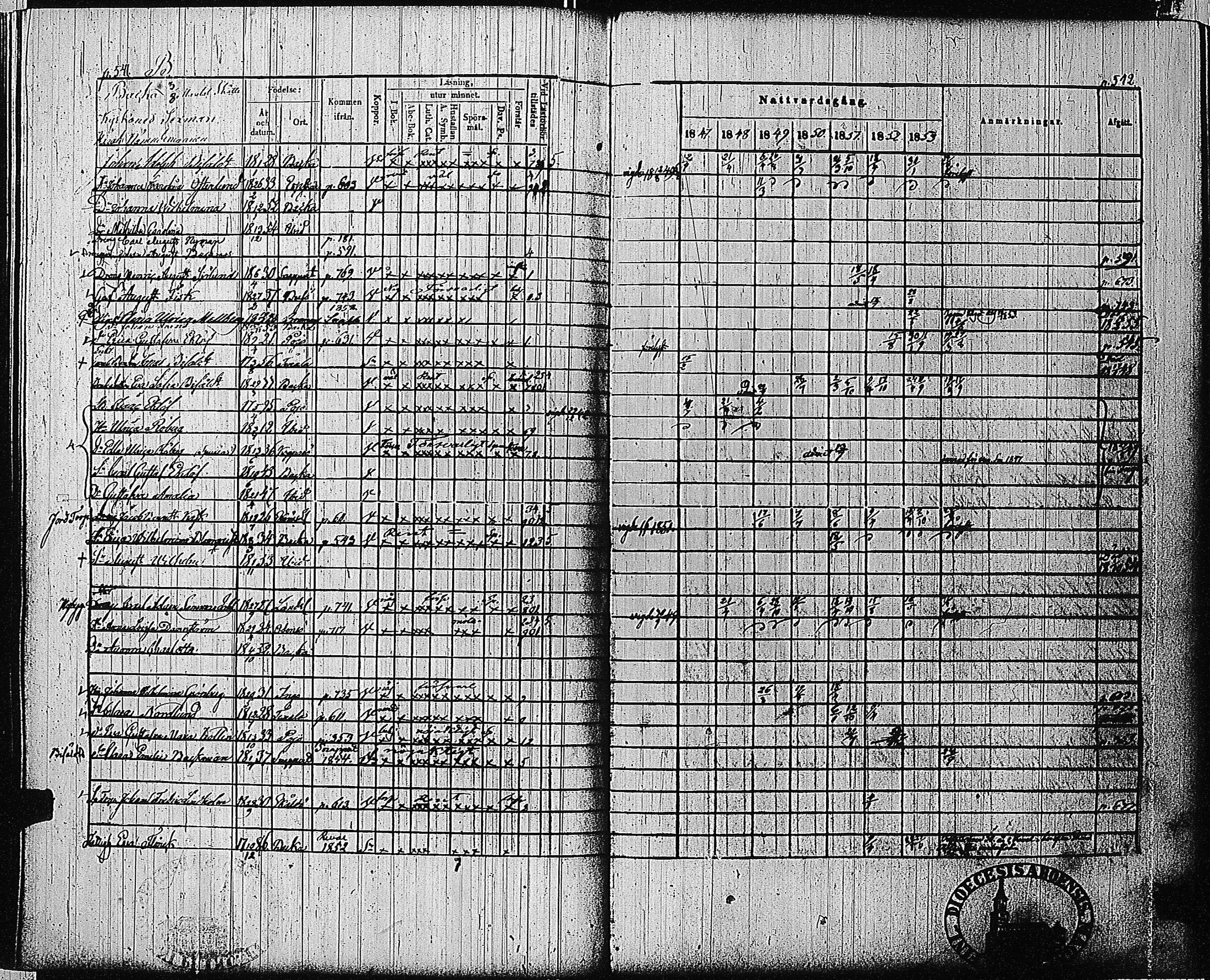 [ ../kirjat/Kirkonkirjat/tammisaari/rippikirja_1847-1854_kk84/kuvat/255.jpg ]