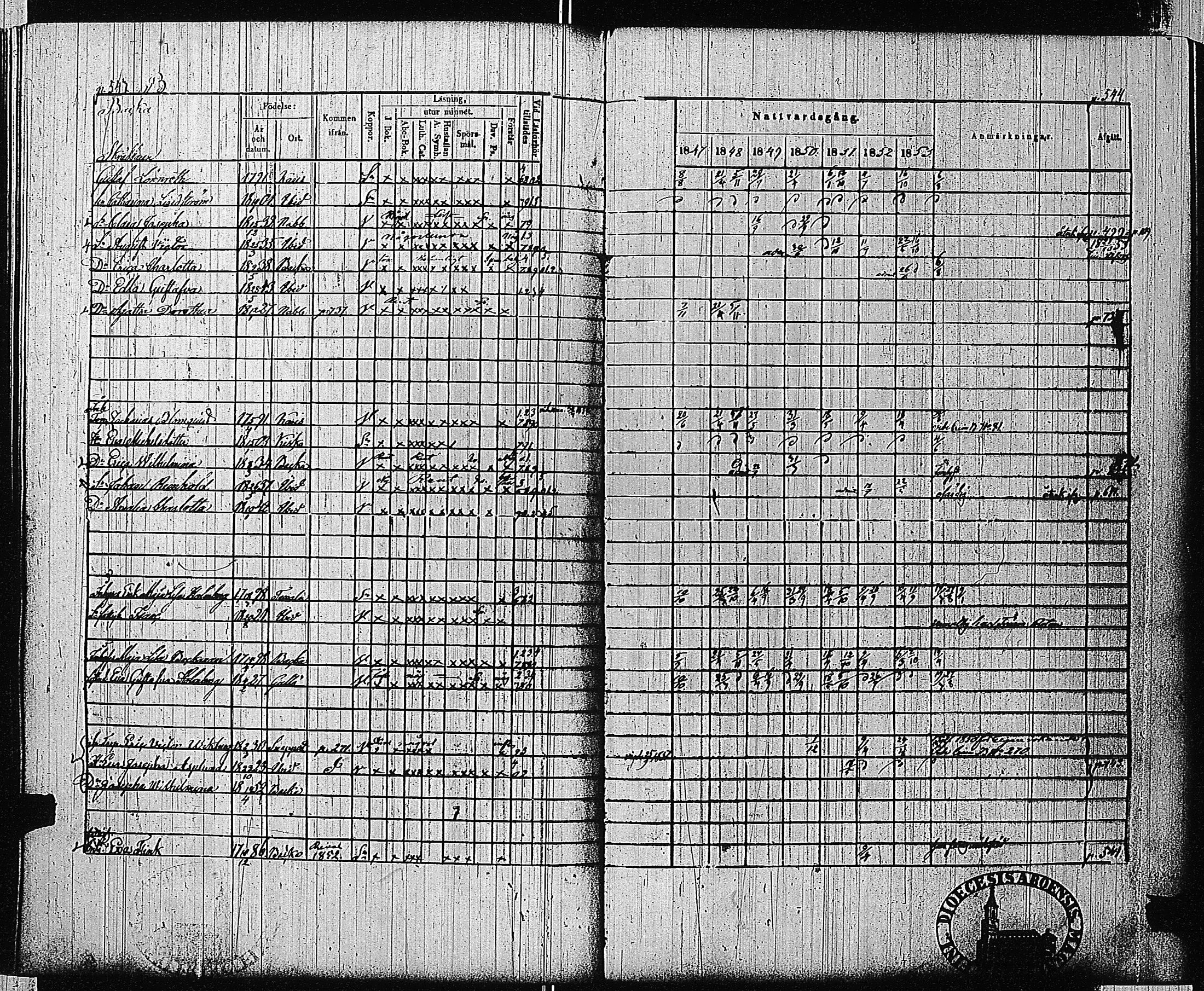 [ ../kirjat/Kirkonkirjat/tammisaari/rippikirja_1847-1854_kk84/kuvat/256.jpg ]