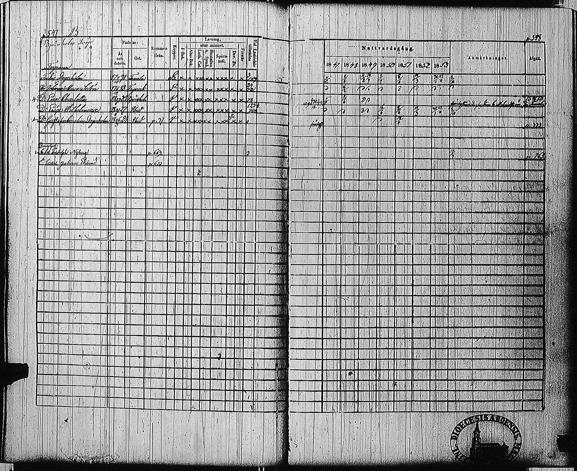 [ ../kirjat/Kirkonkirjat/tammisaari/rippikirja_1847-1854_kk84/kuvat/258.jpg ]