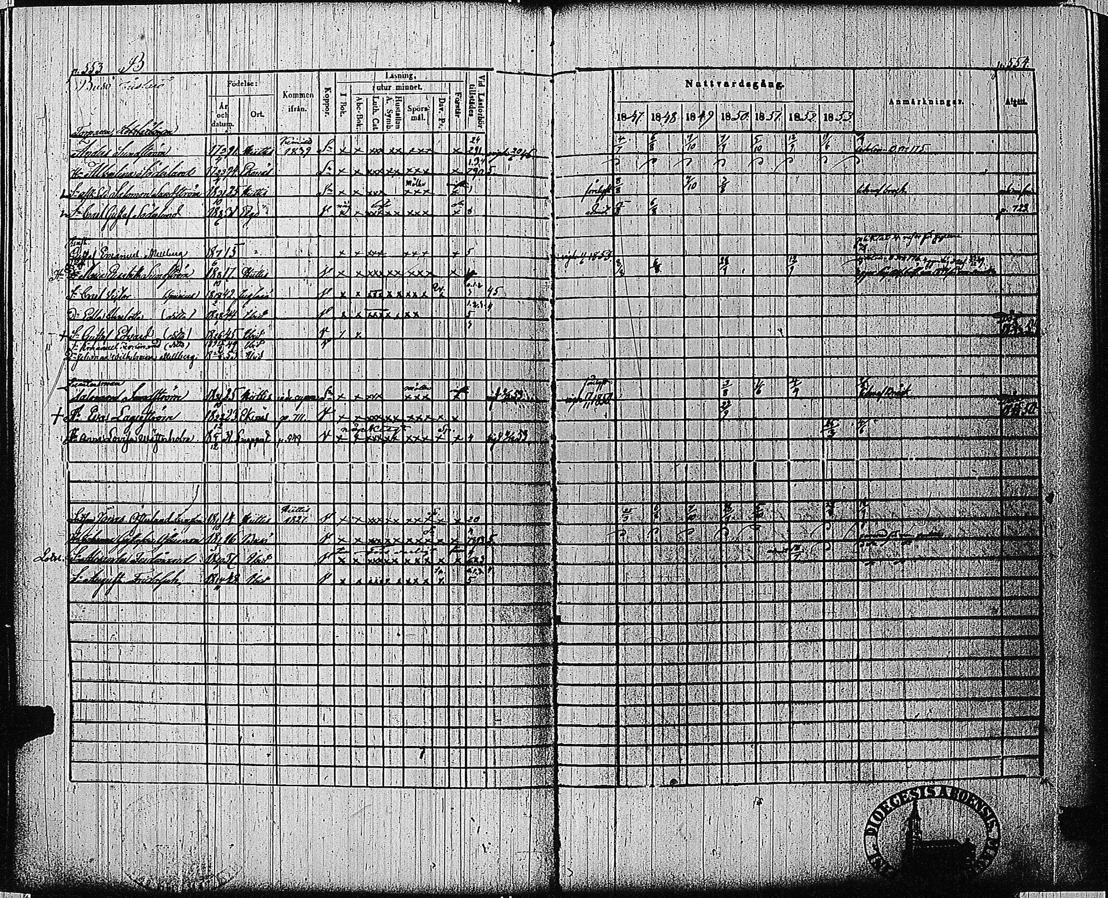[ ../kirjat/Kirkonkirjat/tammisaari/rippikirja_1847-1854_kk84/kuvat/261.jpg ]