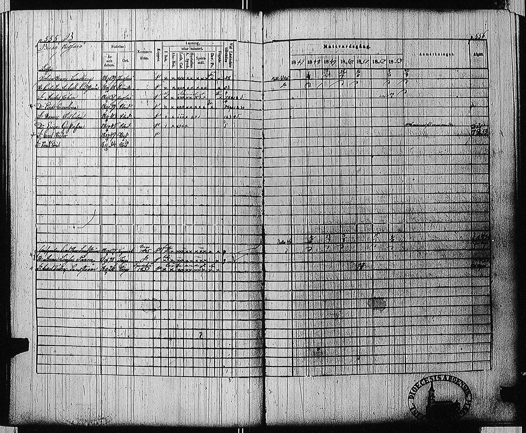 [ ../kirjat/Kirkonkirjat/tammisaari/rippikirja_1847-1854_kk84/kuvat/262.jpg ]