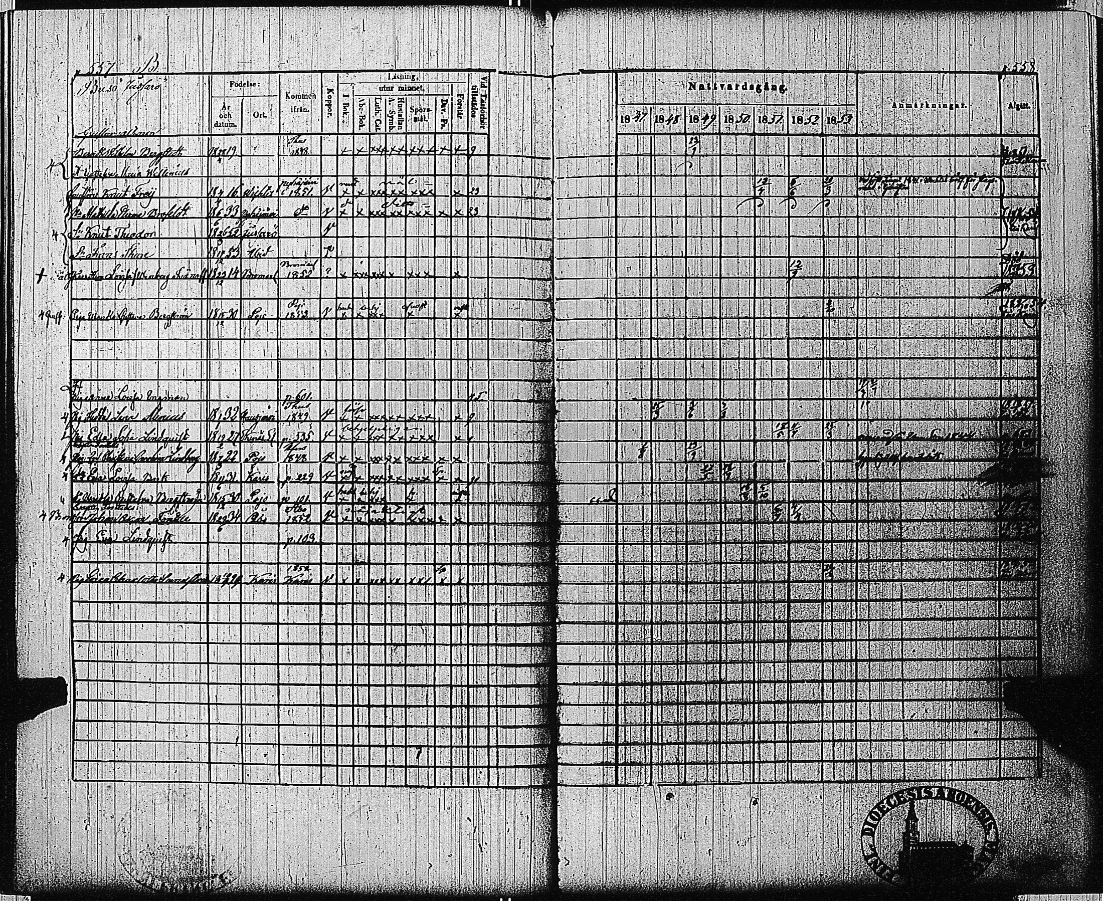 [ ../kirjat/Kirkonkirjat/tammisaari/rippikirja_1847-1854_kk84/kuvat/263.jpg ]