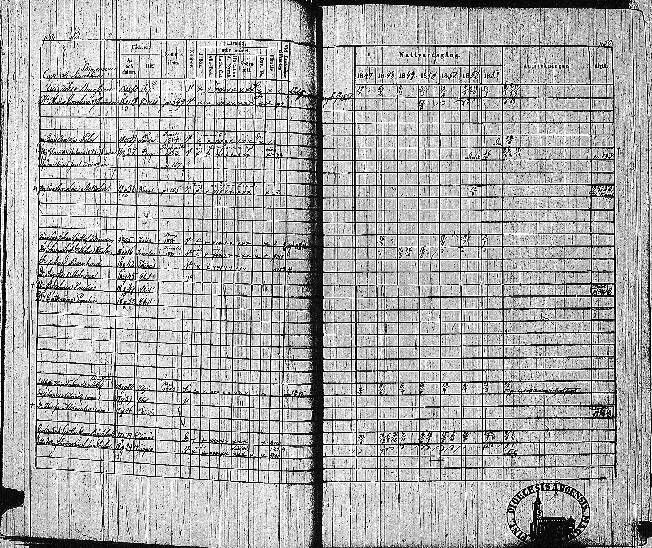 [ ../kirjat/Kirkonkirjat/tammisaari/rippikirja_1847-1854_kk84/kuvat/27.jpg ]