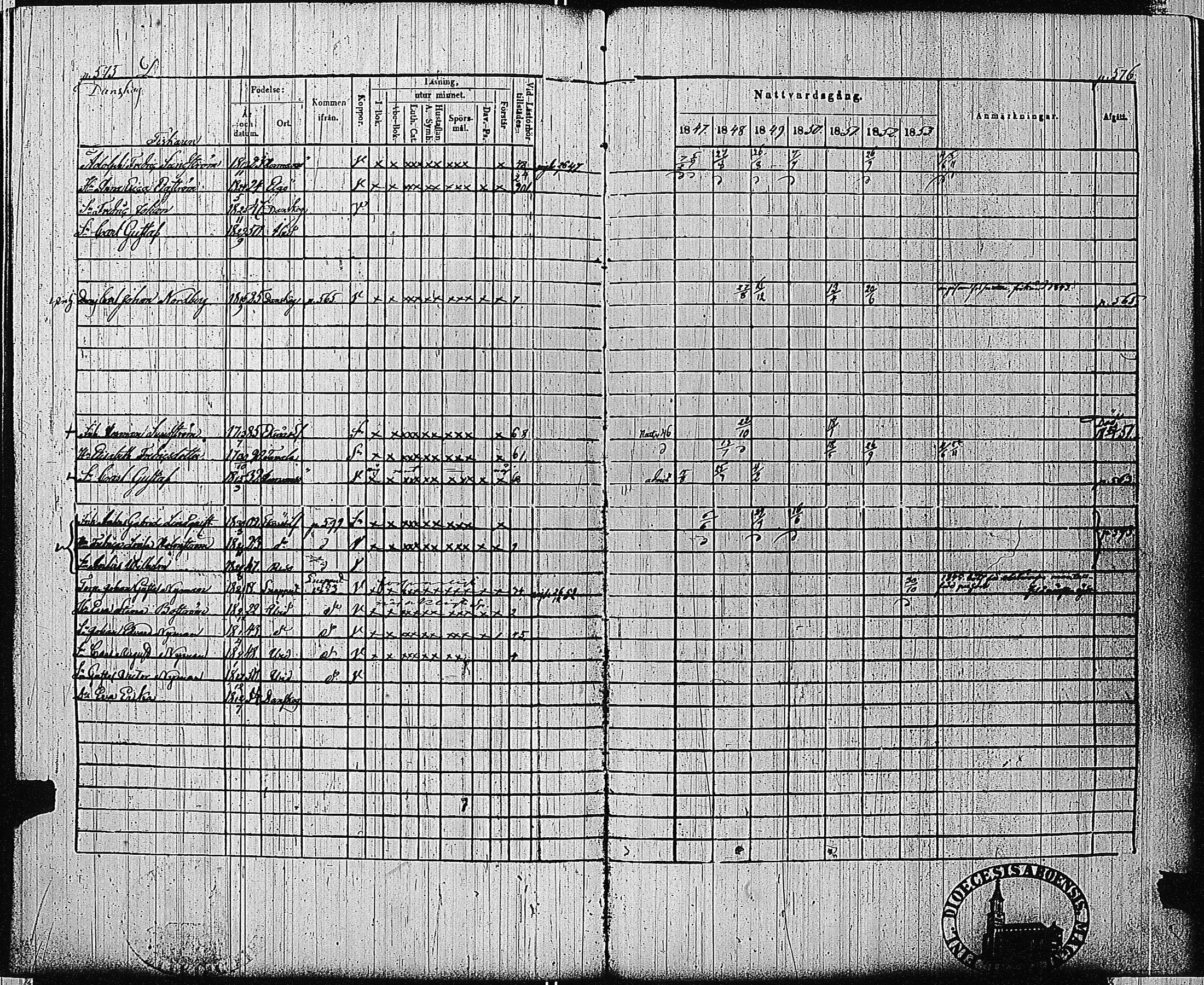 [ ../kirjat/Kirkonkirjat/tammisaari/rippikirja_1847-1854_kk84/kuvat/272.jpg ]