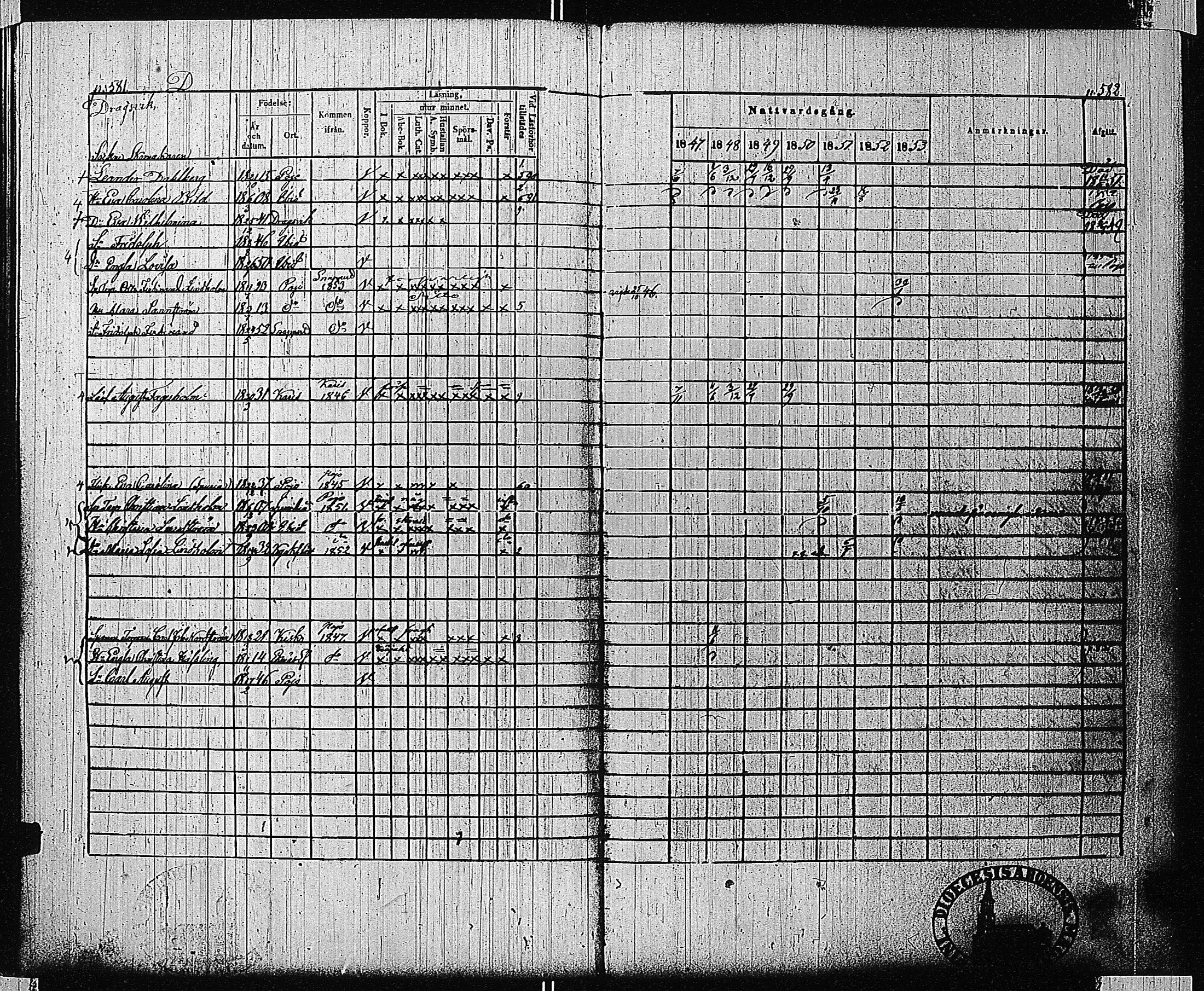 [ ../kirjat/Kirkonkirjat/tammisaari/rippikirja_1847-1854_kk84/kuvat/275.jpg ]