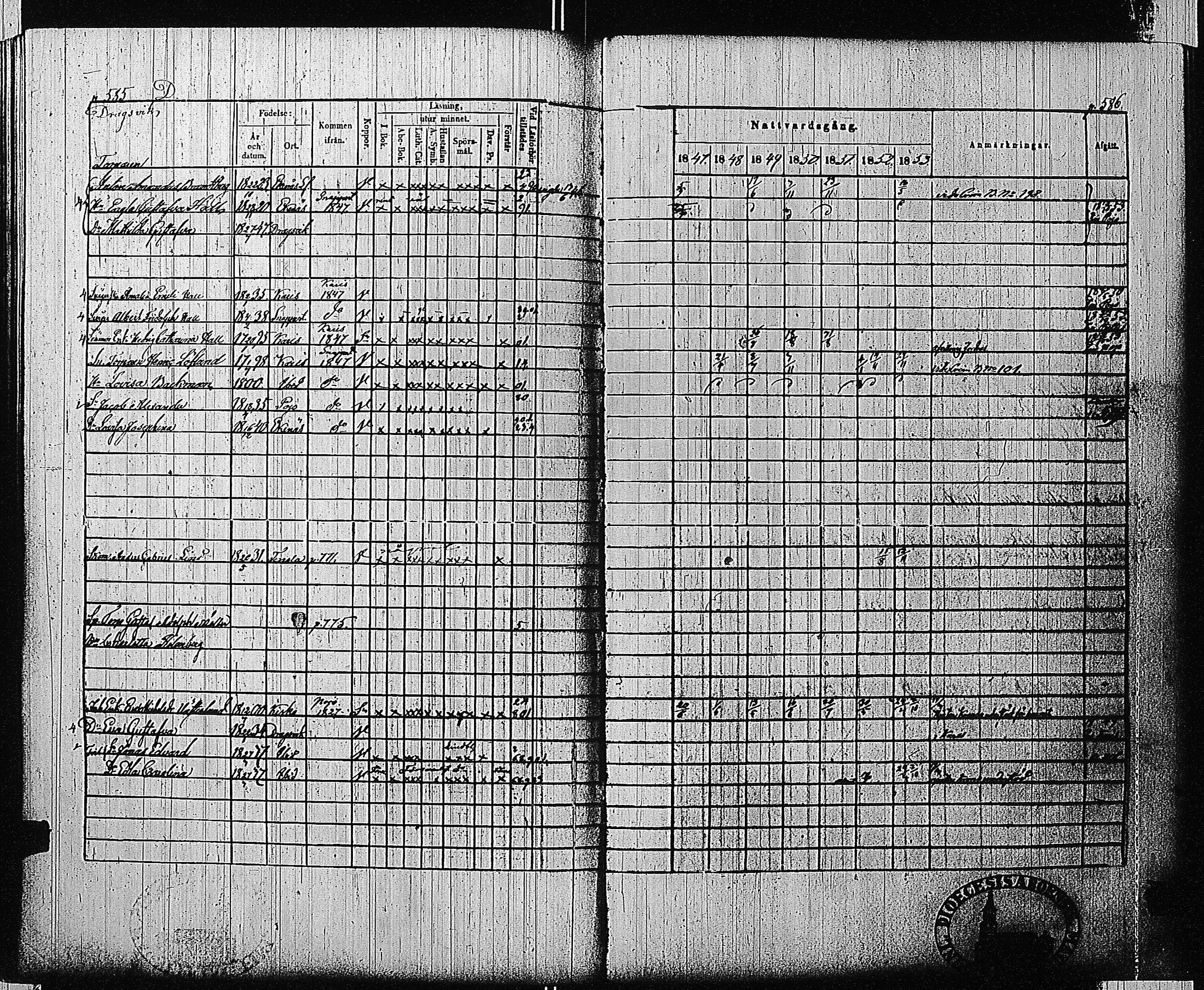 [ ../kirjat/Kirkonkirjat/tammisaari/rippikirja_1847-1854_kk84/kuvat/277.jpg ]