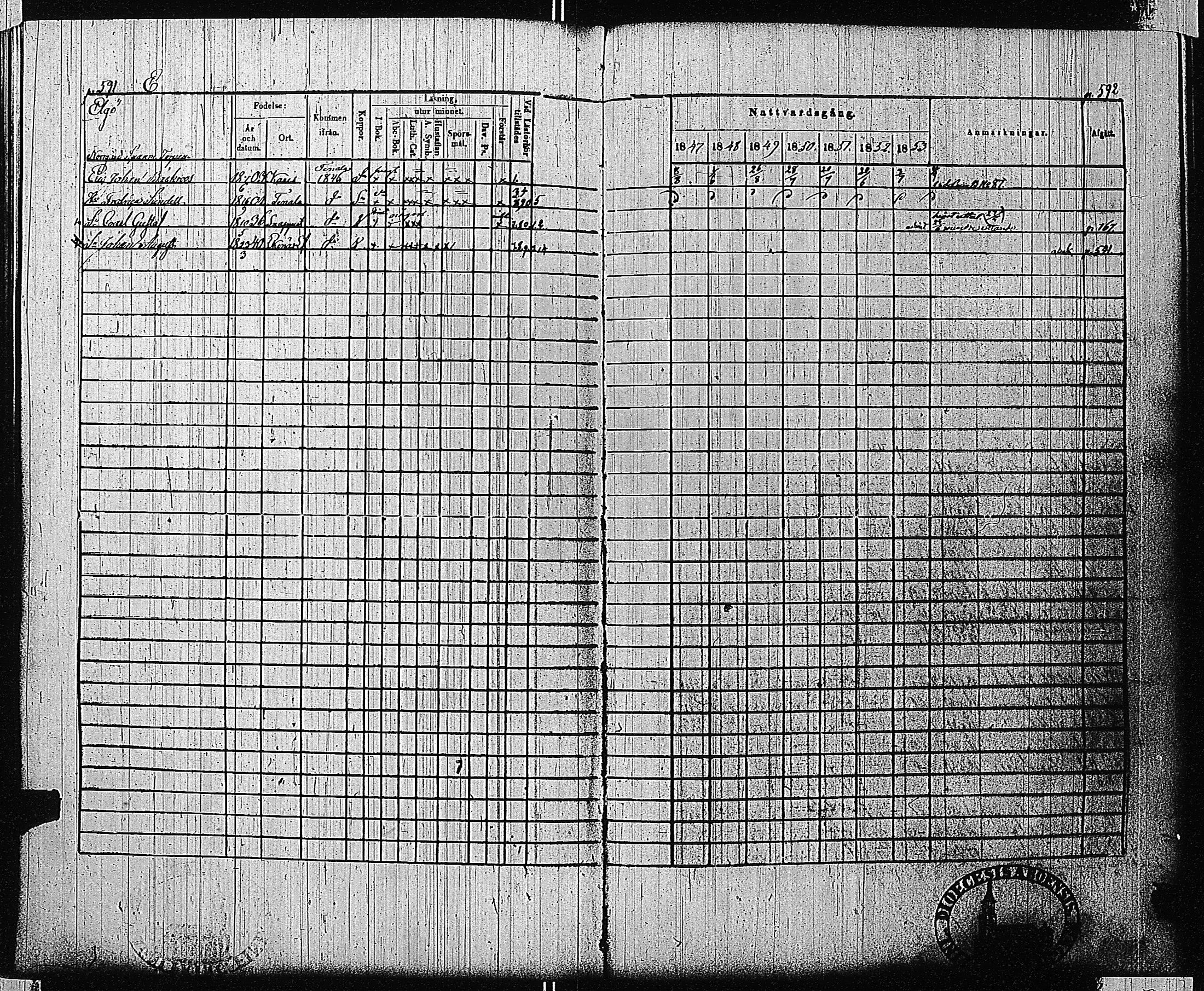 [ ../kirjat/Kirkonkirjat/tammisaari/rippikirja_1847-1854_kk84/kuvat/280.jpg ]