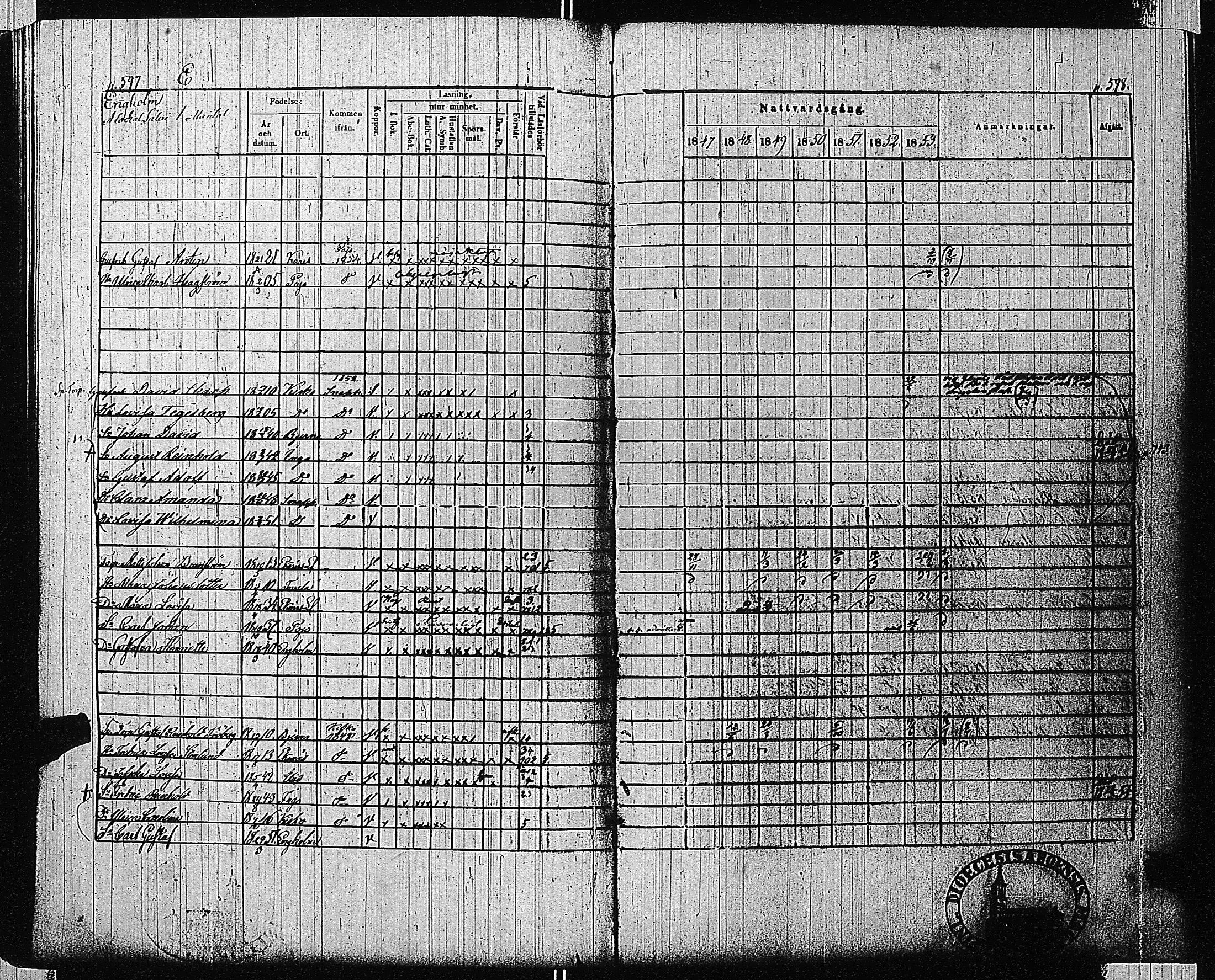 [ ../kirjat/Kirkonkirjat/tammisaari/rippikirja_1847-1854_kk84/kuvat/283.jpg ]