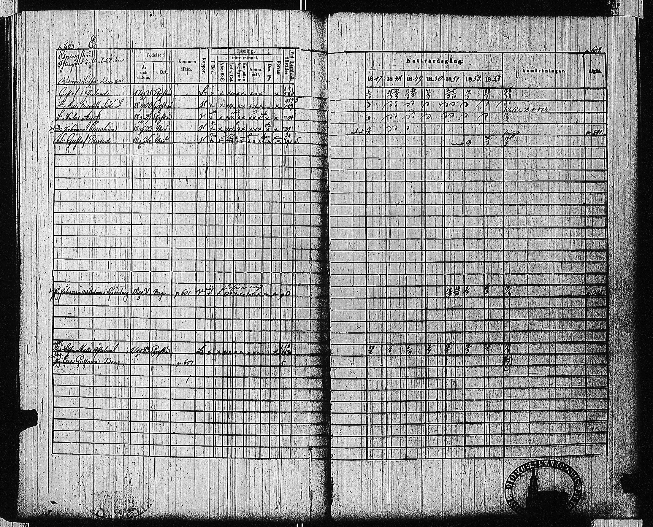 [ ../kirjat/Kirkonkirjat/tammisaari/rippikirja_1847-1854_kk84/kuvat/286.jpg ]