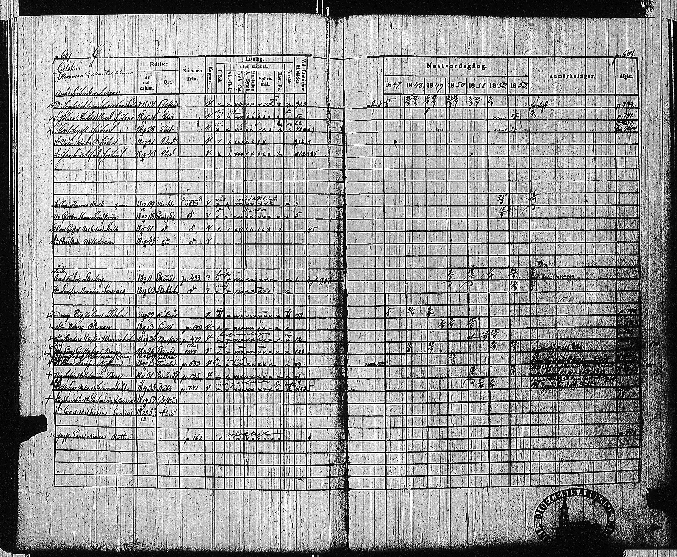 [ ../kirjat/Kirkonkirjat/tammisaari/rippikirja_1847-1854_kk84/kuvat/288.jpg ]