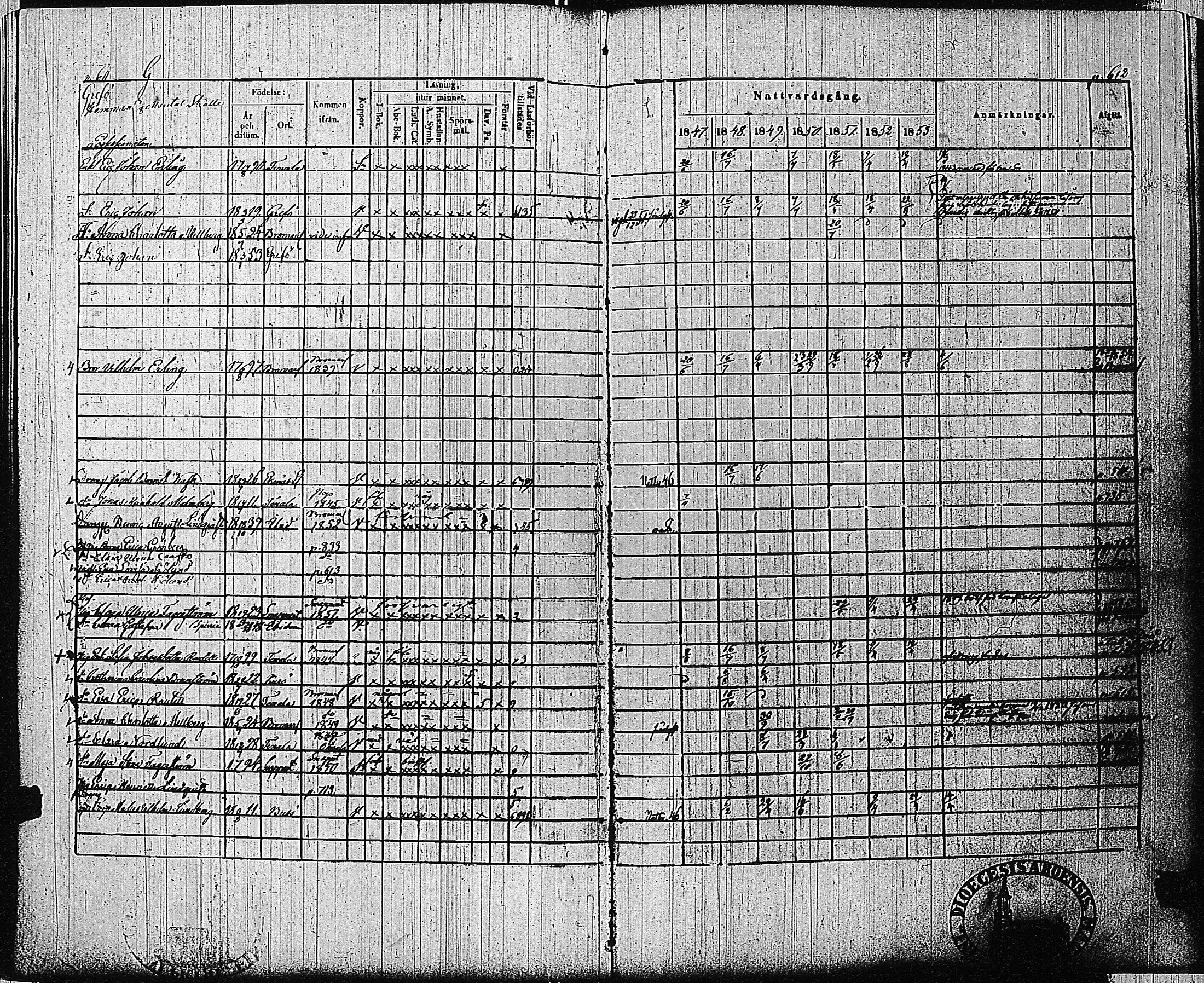 [ ../kirjat/Kirkonkirjat/tammisaari/rippikirja_1847-1854_kk84/kuvat/290.jpg ]