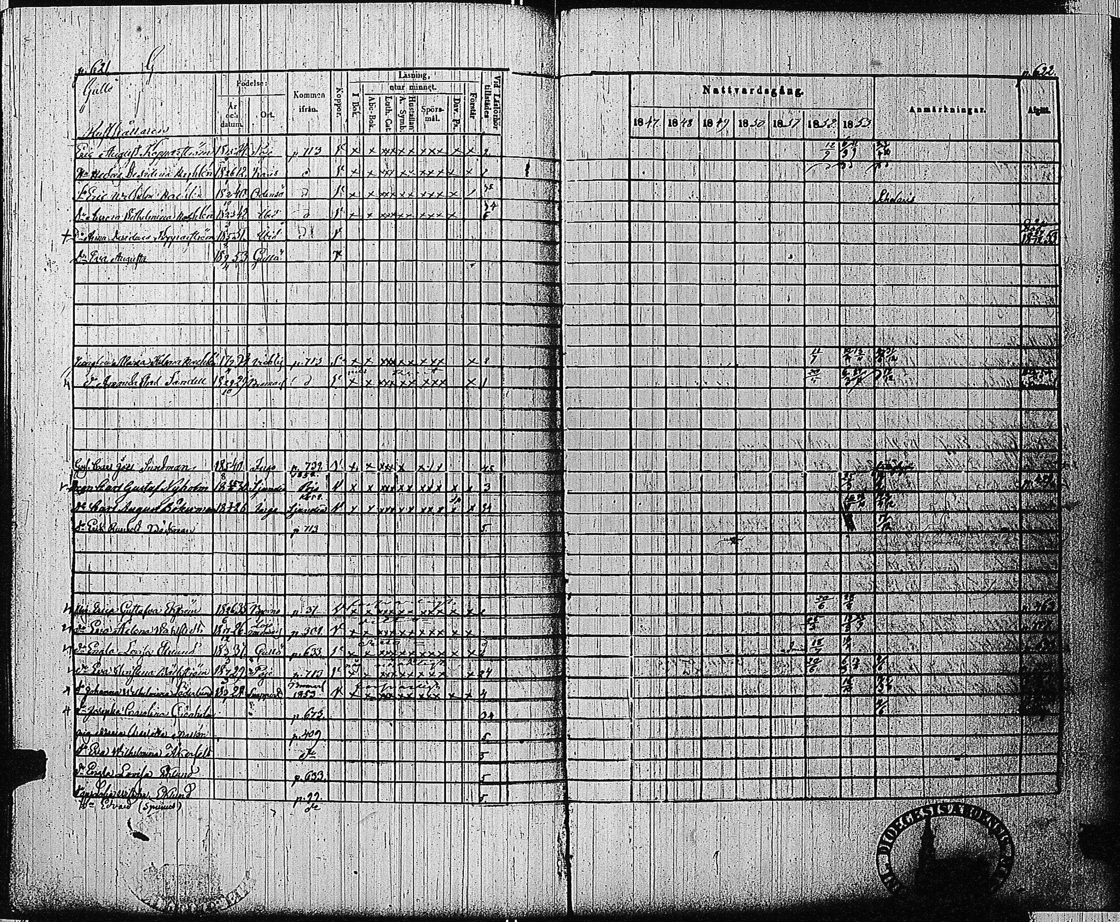 [ ../kirjat/Kirkonkirjat/tammisaari/rippikirja_1847-1854_kk84/kuvat/295.jpg ]