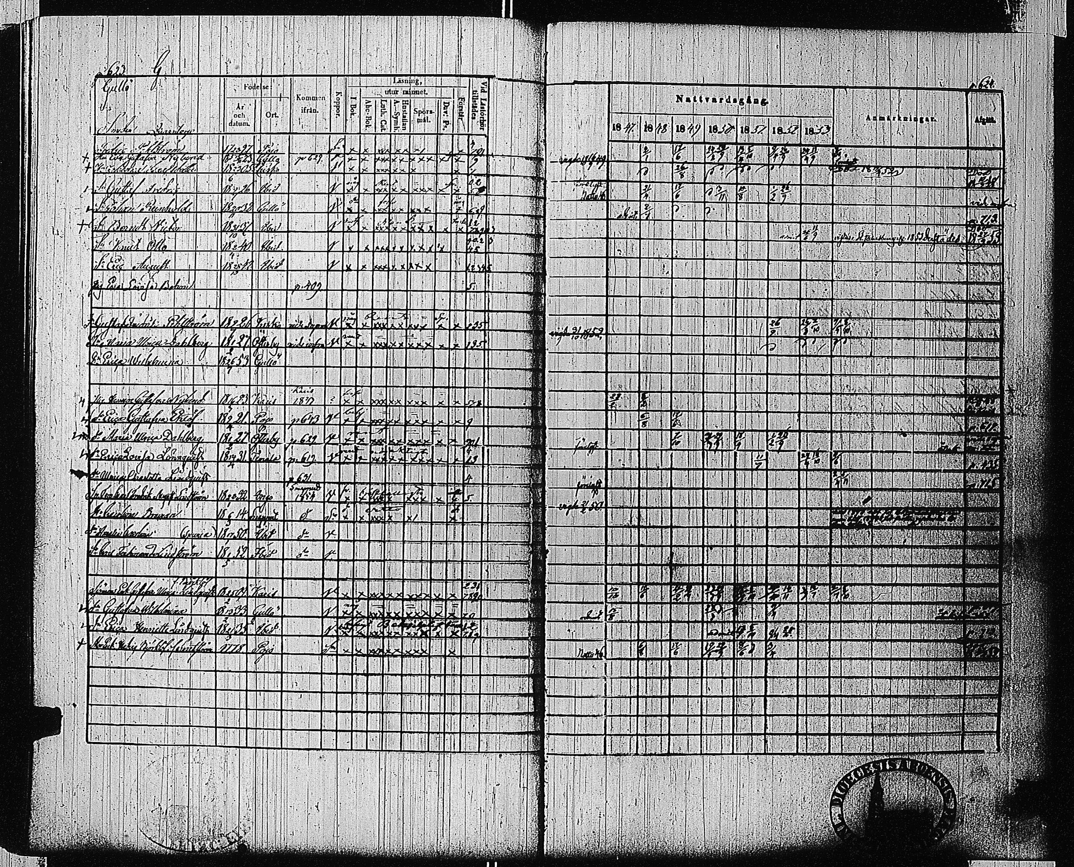 [ ../kirjat/Kirkonkirjat/tammisaari/rippikirja_1847-1854_kk84/kuvat/296.jpg ]