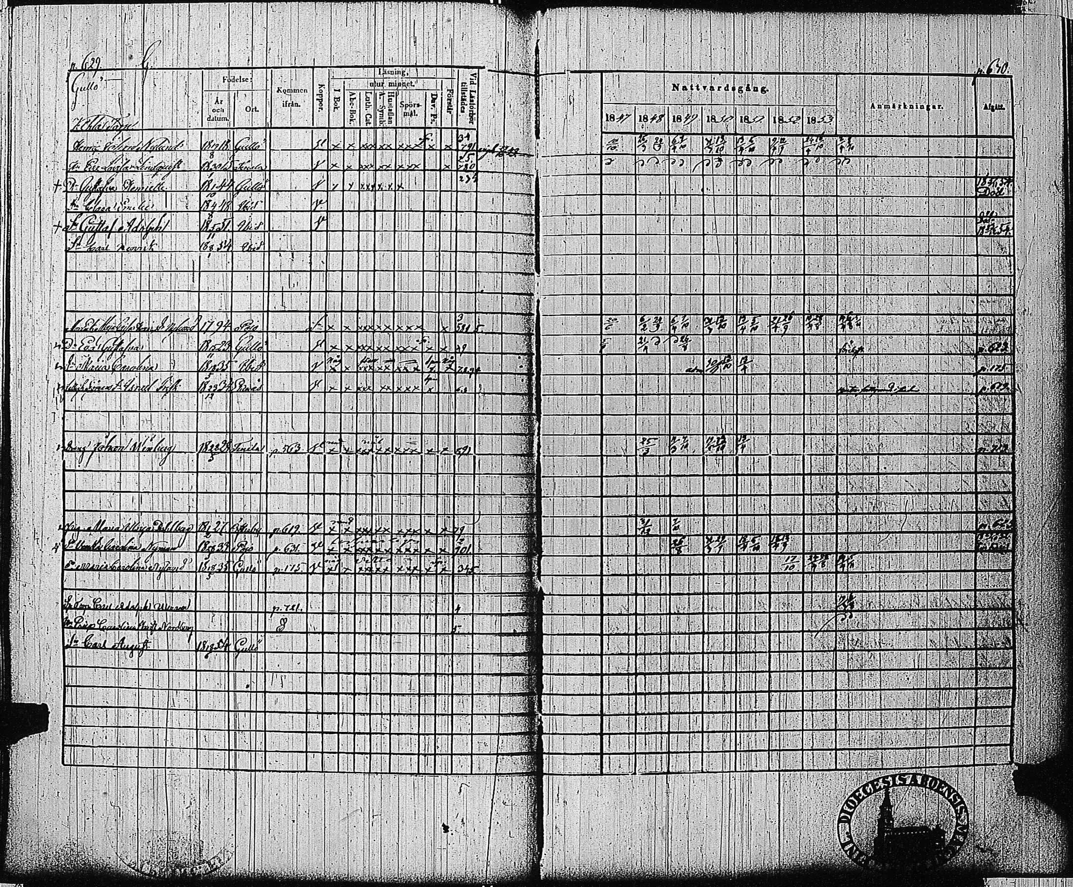 [ ../kirjat/Kirkonkirjat/tammisaari/rippikirja_1847-1854_kk84/kuvat/299.jpg ]