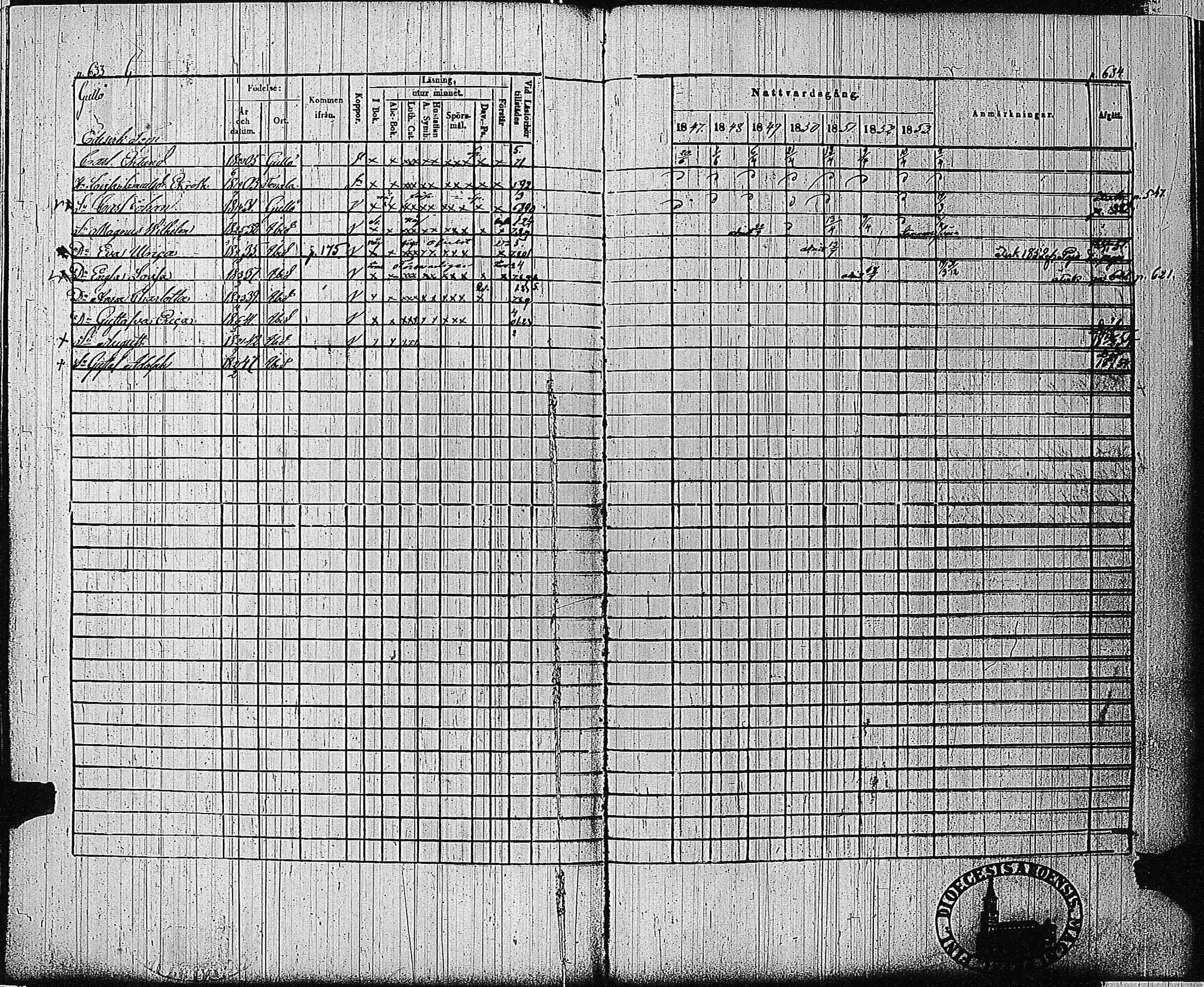 [ ../kirjat/Kirkonkirjat/tammisaari/rippikirja_1847-1854_kk84/kuvat/301.jpg ]