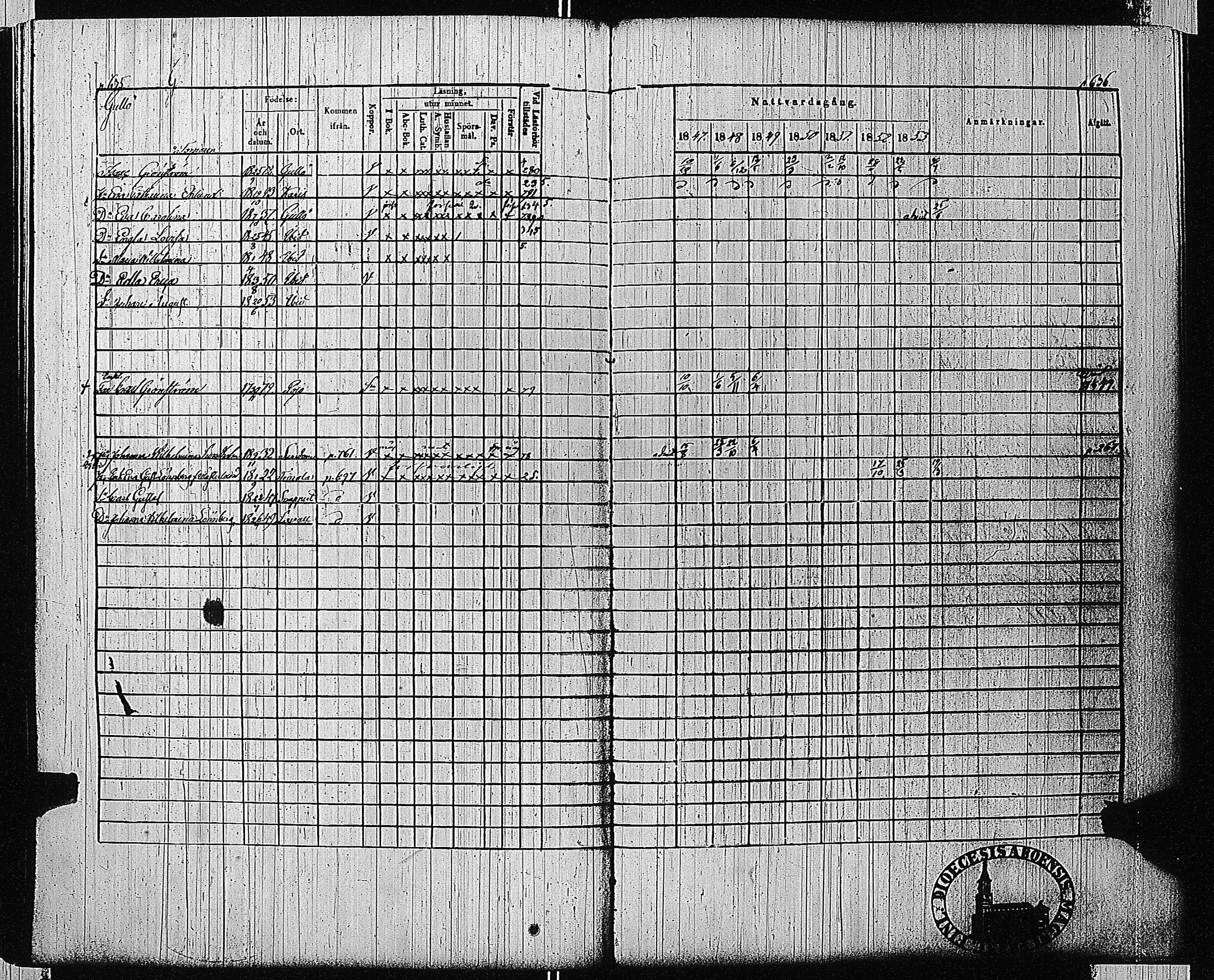 [ ../kirjat/Kirkonkirjat/tammisaari/rippikirja_1847-1854_kk84/kuvat/302.jpg ]