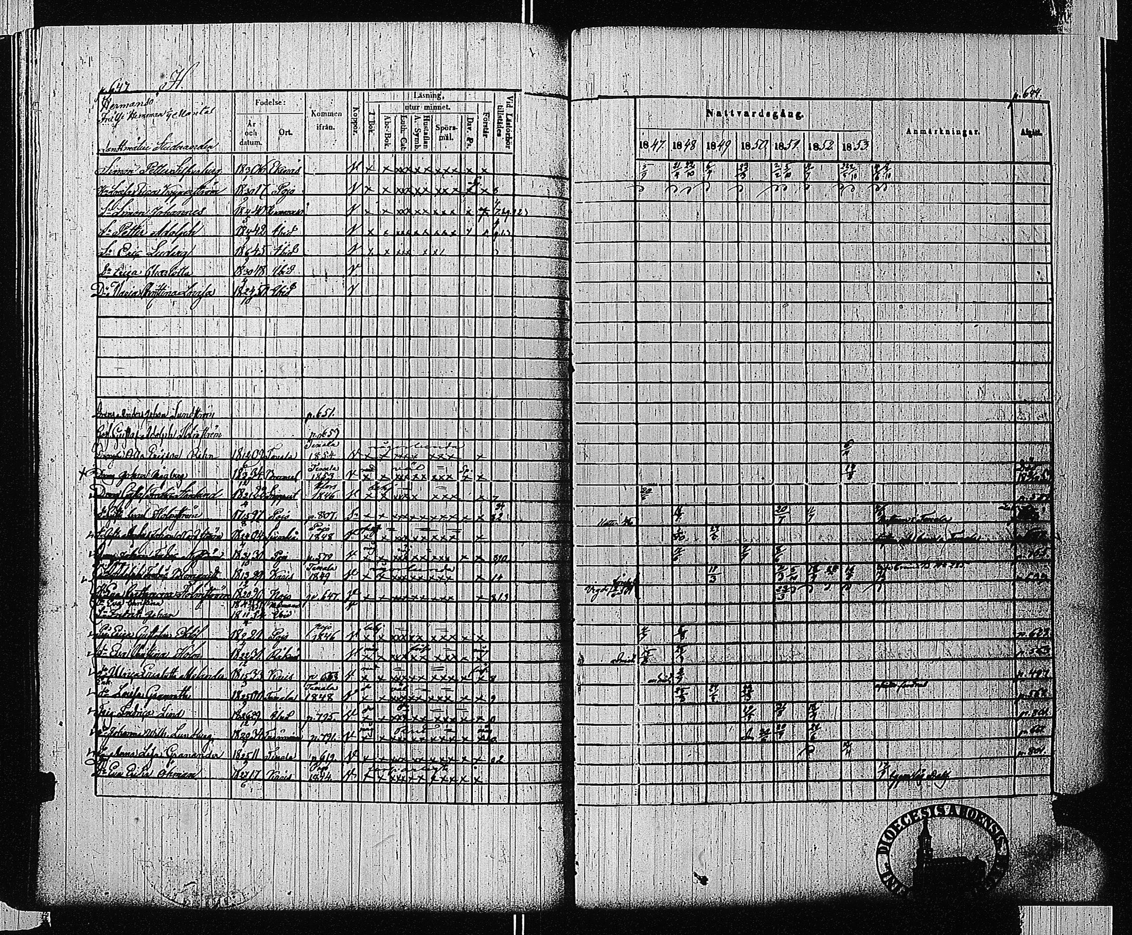 [ ../kirjat/Kirkonkirjat/tammisaari/rippikirja_1847-1854_kk84/kuvat/306.jpg ]