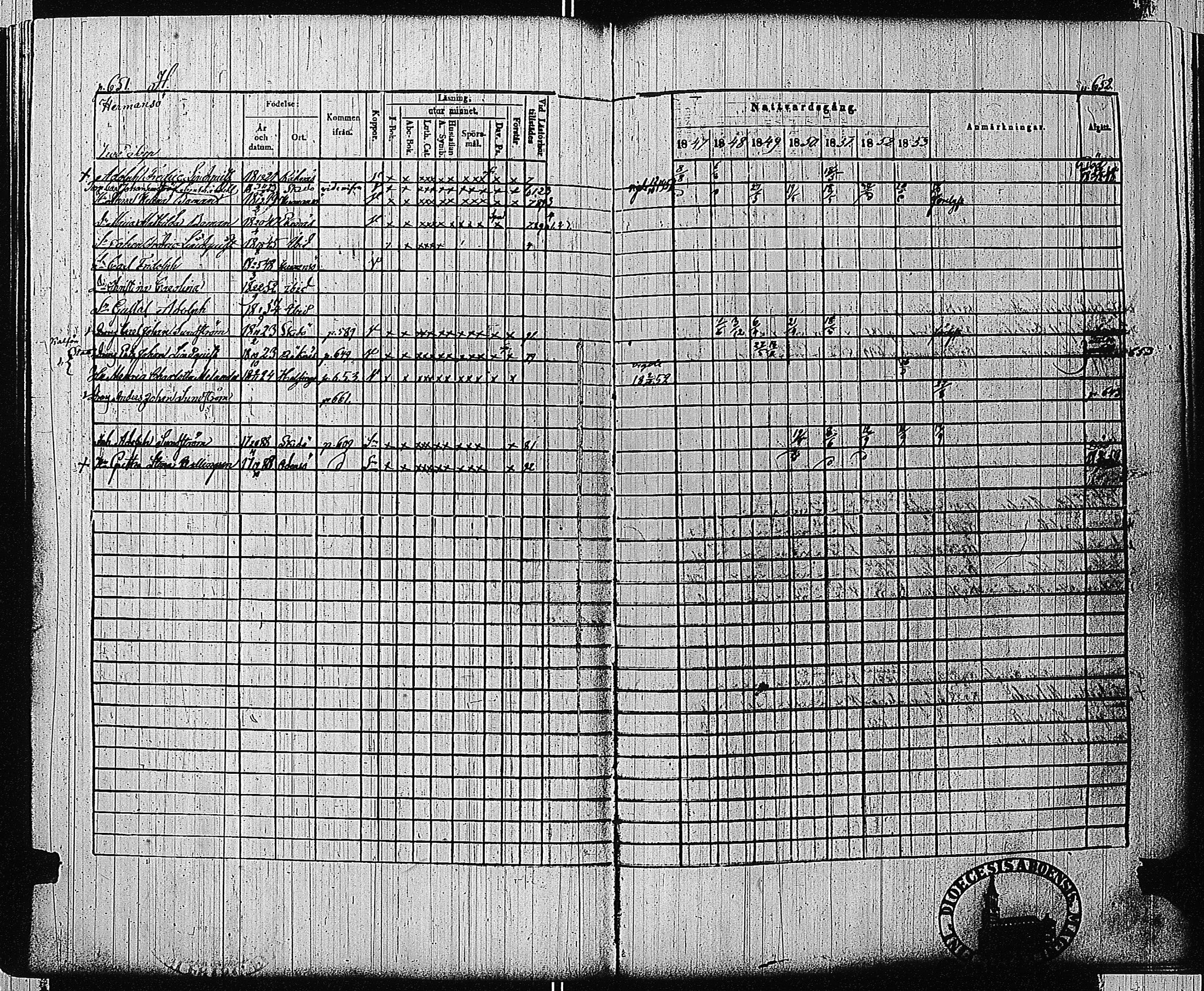 [ ../kirjat/Kirkonkirjat/tammisaari/rippikirja_1847-1854_kk84/kuvat/310.jpg ]