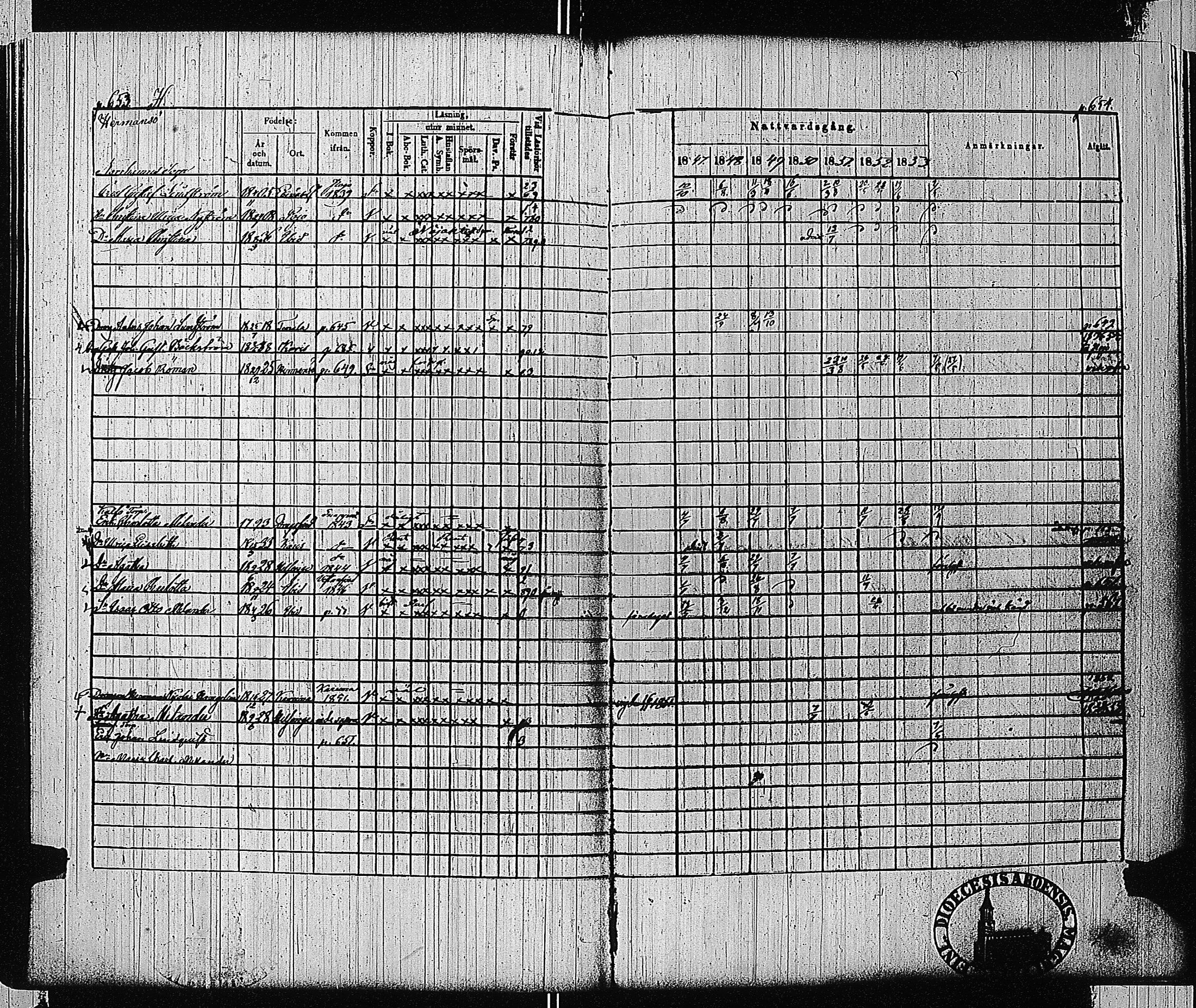 [ ../kirjat/Kirkonkirjat/tammisaari/rippikirja_1847-1854_kk84/kuvat/311.jpg ]
