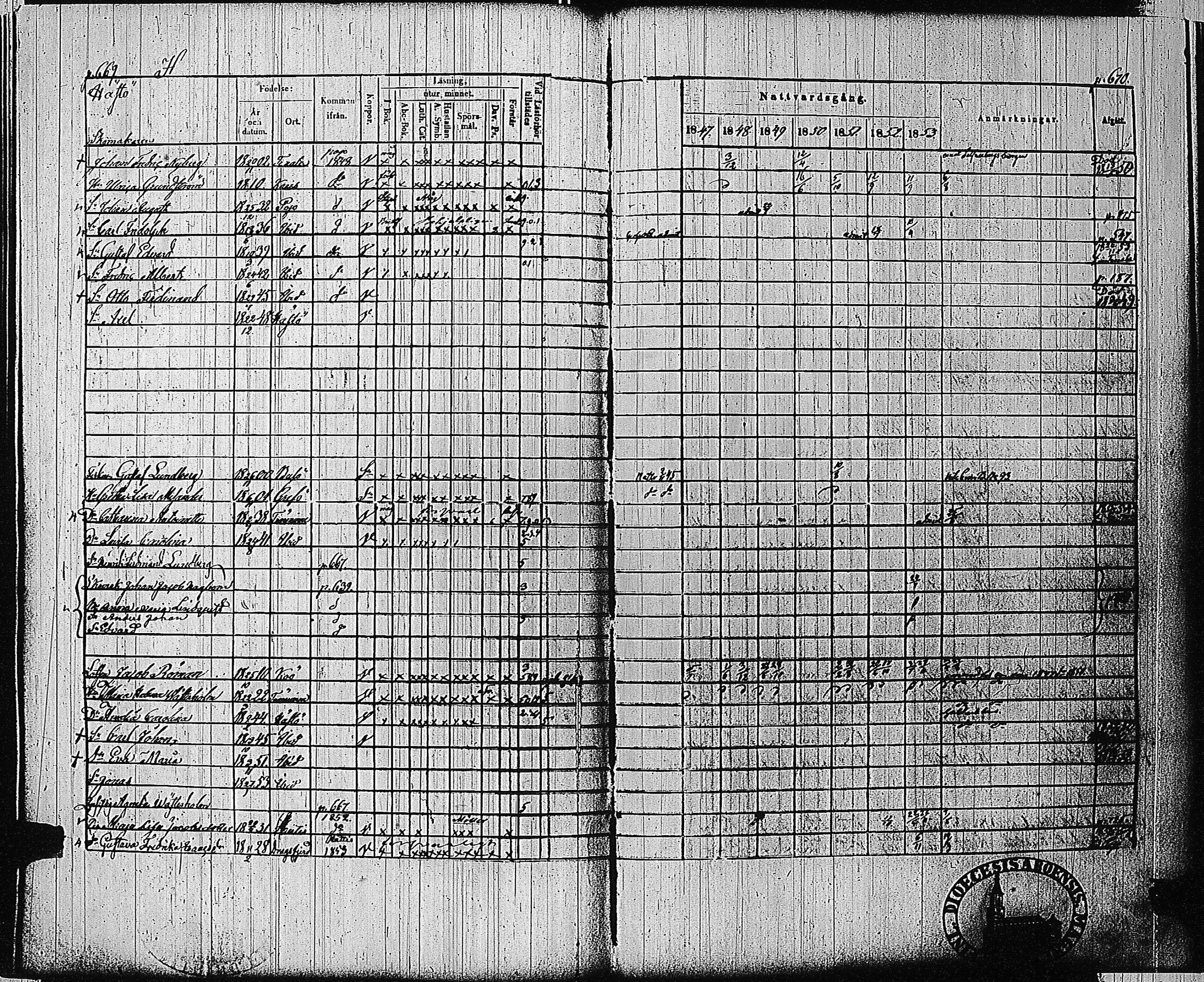 [ ../kirjat/Kirkonkirjat/tammisaari/rippikirja_1847-1854_kk84/kuvat/318.jpg ]