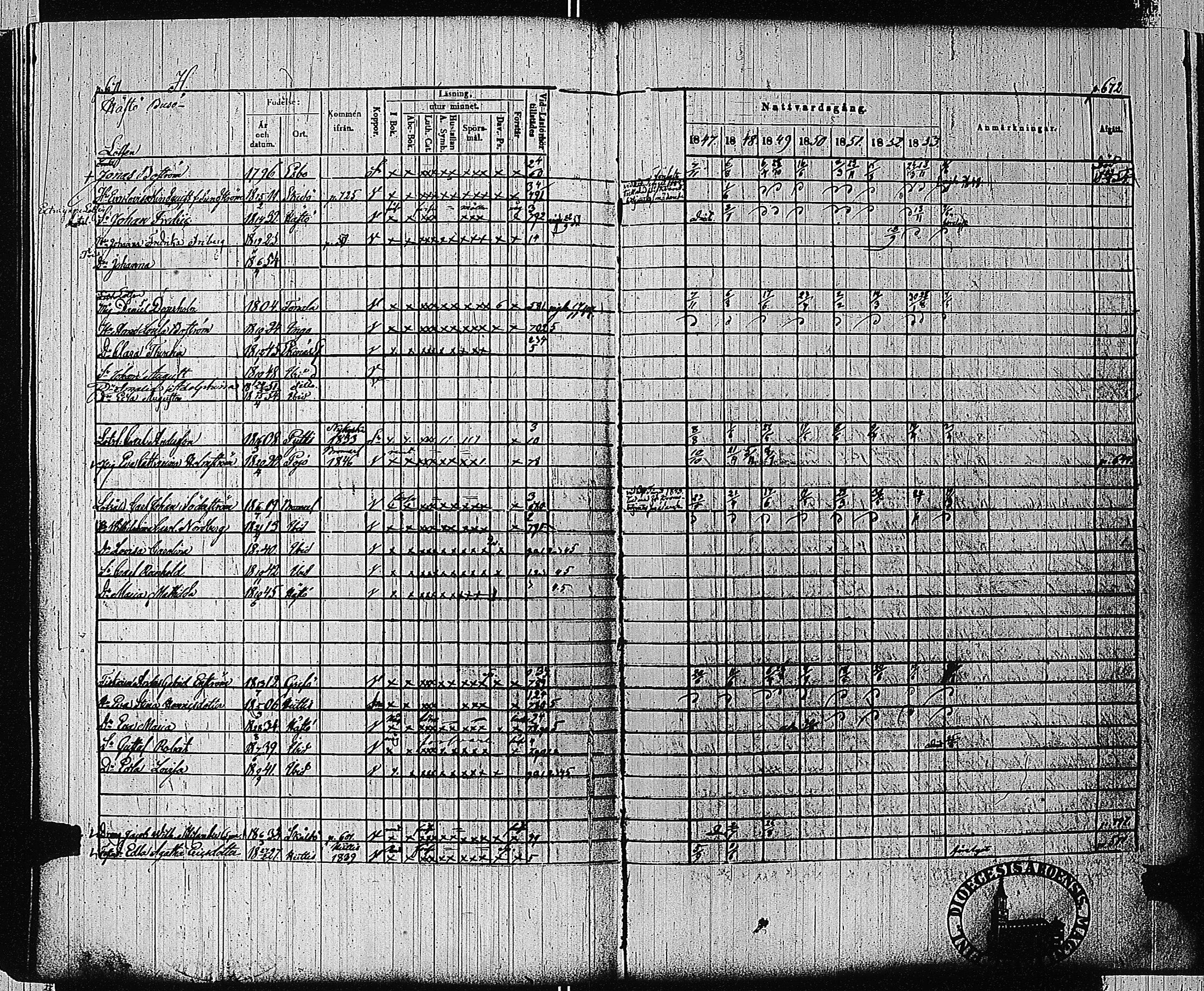 [ ../kirjat/Kirkonkirjat/tammisaari/rippikirja_1847-1854_kk84/kuvat/319.jpg ]